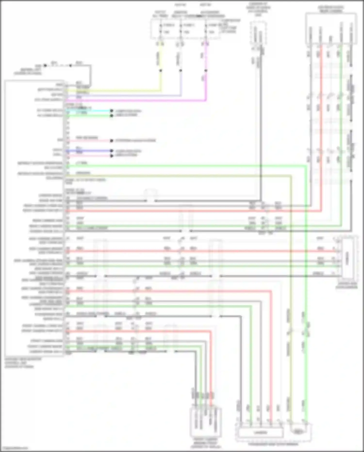 Wiring diagram around view monitor control unit for Infiniti QX80 I facelift 3 (2020-2024) (1 of 9)
