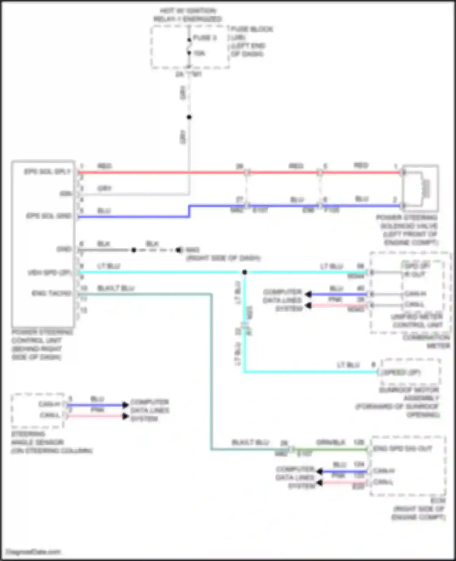 Wiring diagram eng tacho for Infiniti QX80 I facelift 3 (2020-2024) (1 of 1)