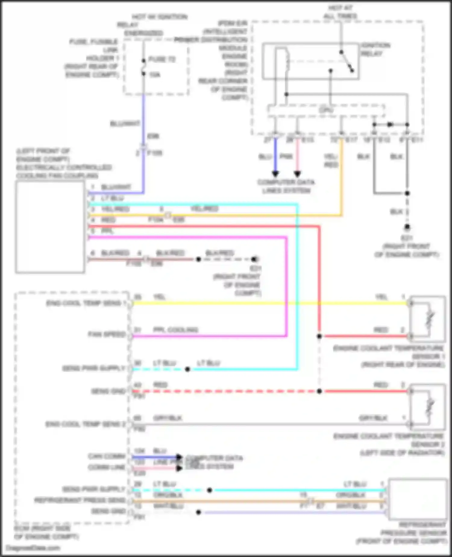 Wiring diagram ignition relay for Infiniti QX80 I facelift 3 (2020-2024) (2 of 9)