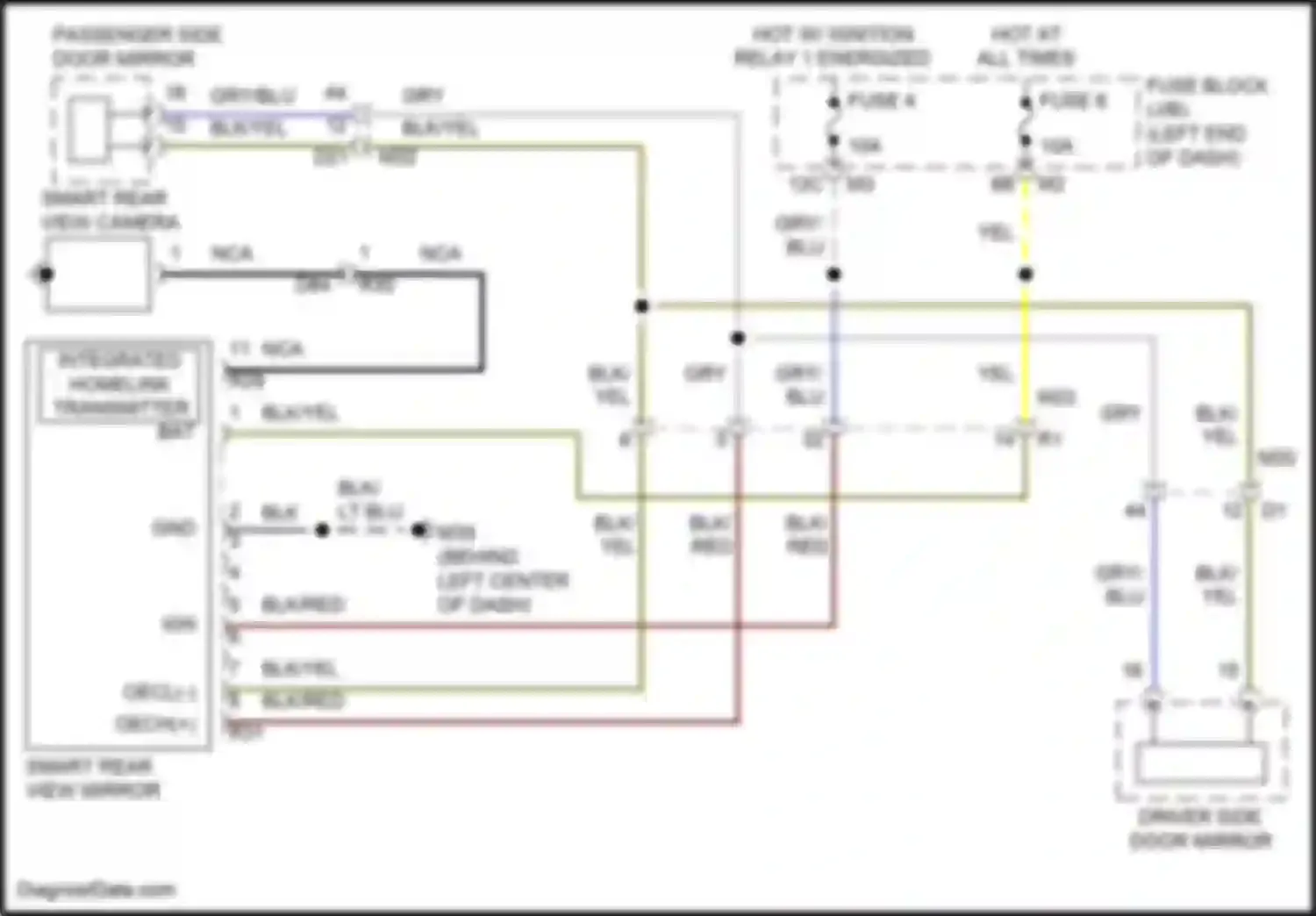Wiring diagram smart rear view camera for Infiniti QX80 I facelift 3 (2020-2024) (1 of 1)