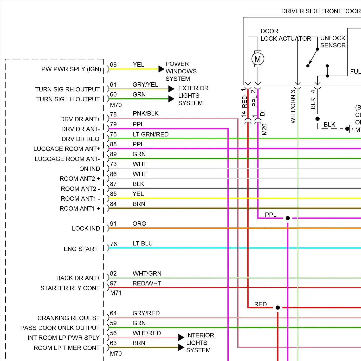 demo - Forced entry circuit (1 of 4) Forced entry circuit (1 of 4)