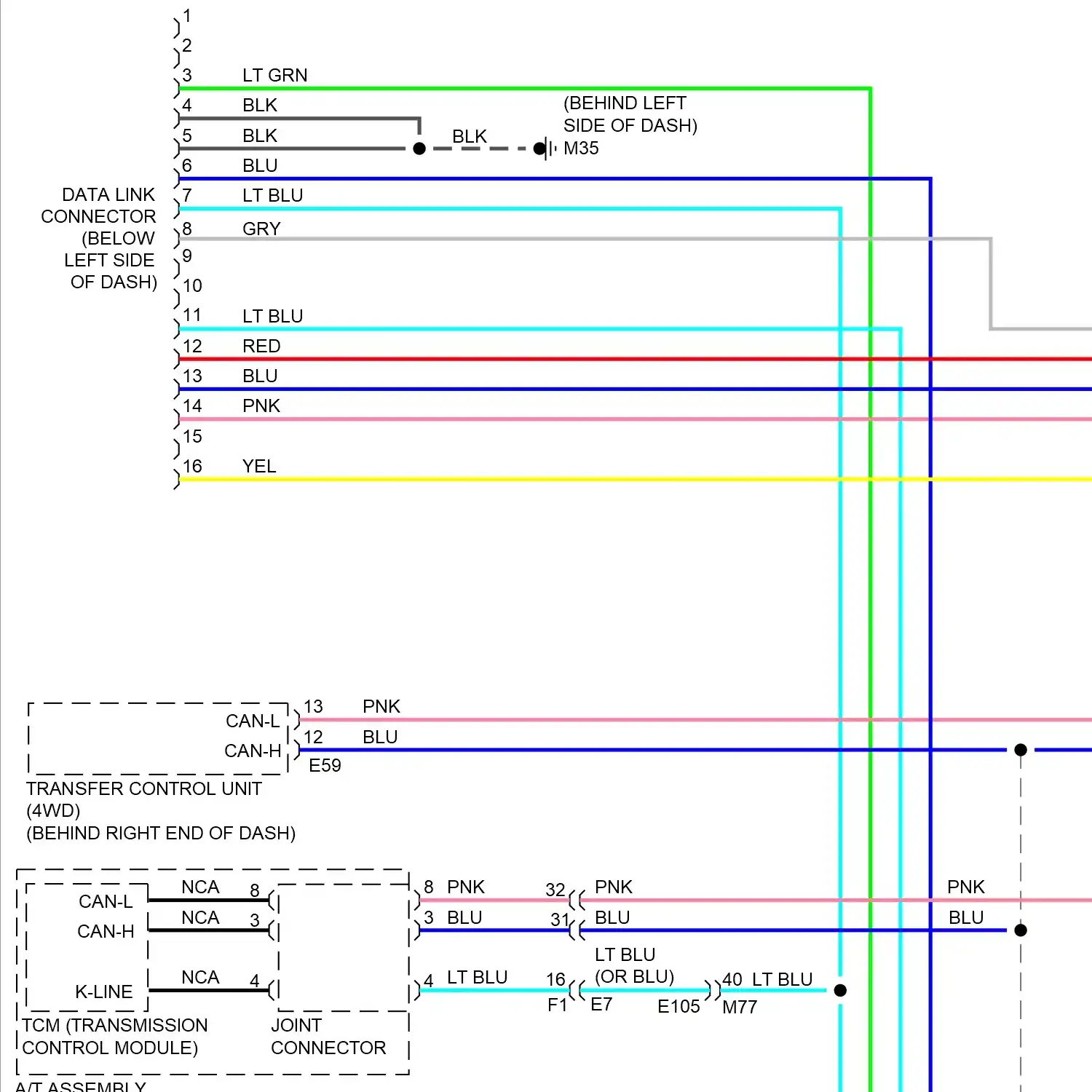 demo - Computer data lines circuit (1 of 3) Computer data lines circuit (1 of 3)