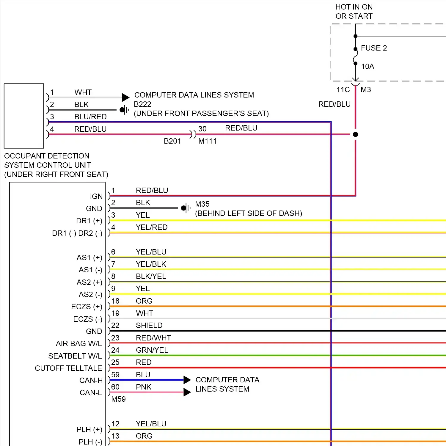 demo - Supplemental restraints circuit (1 of 3) Supplemental restraints circuit (1 of 3)