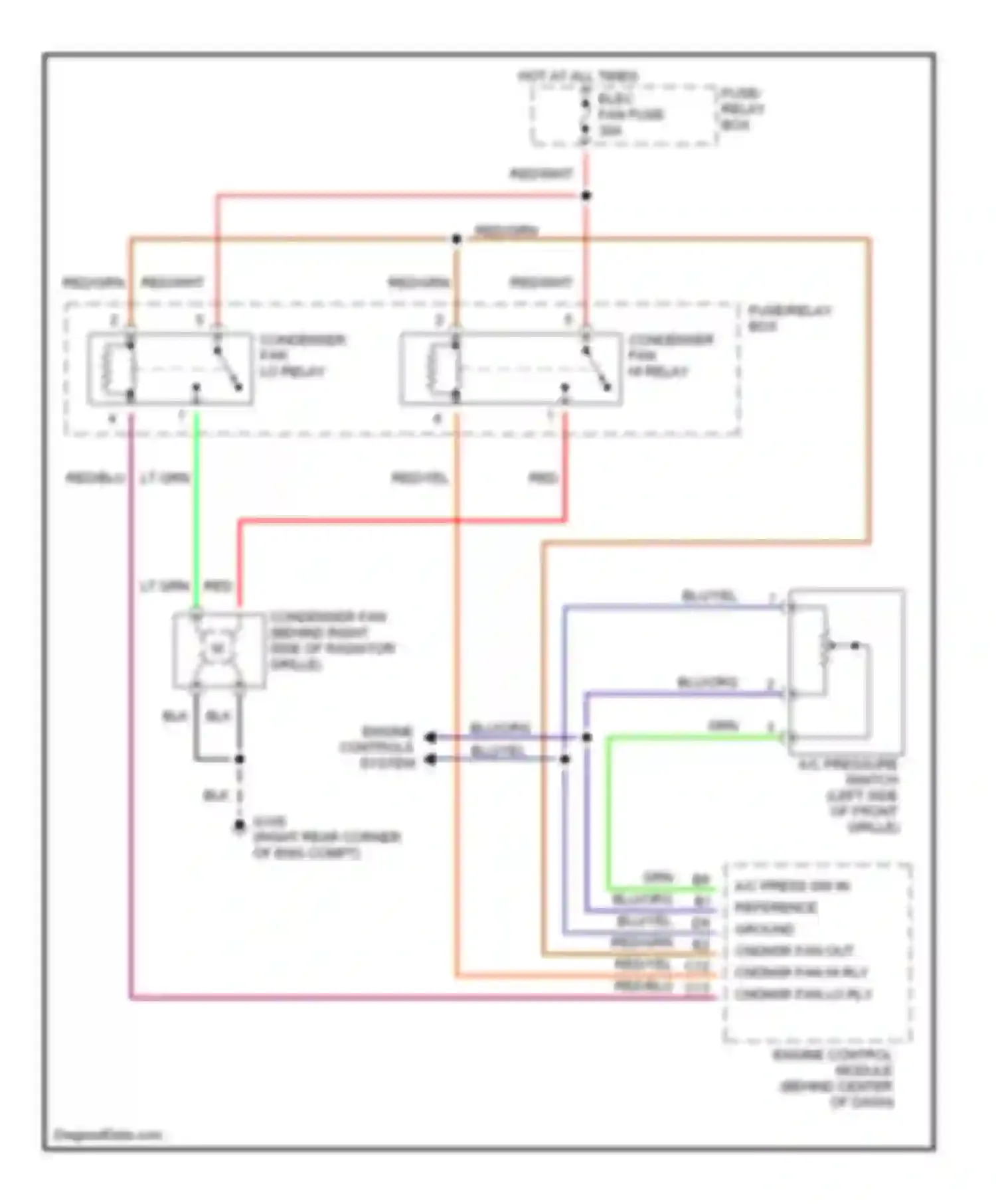 Amigo Isuzu II (1998-2000): 2.2l, cooling fan circuit