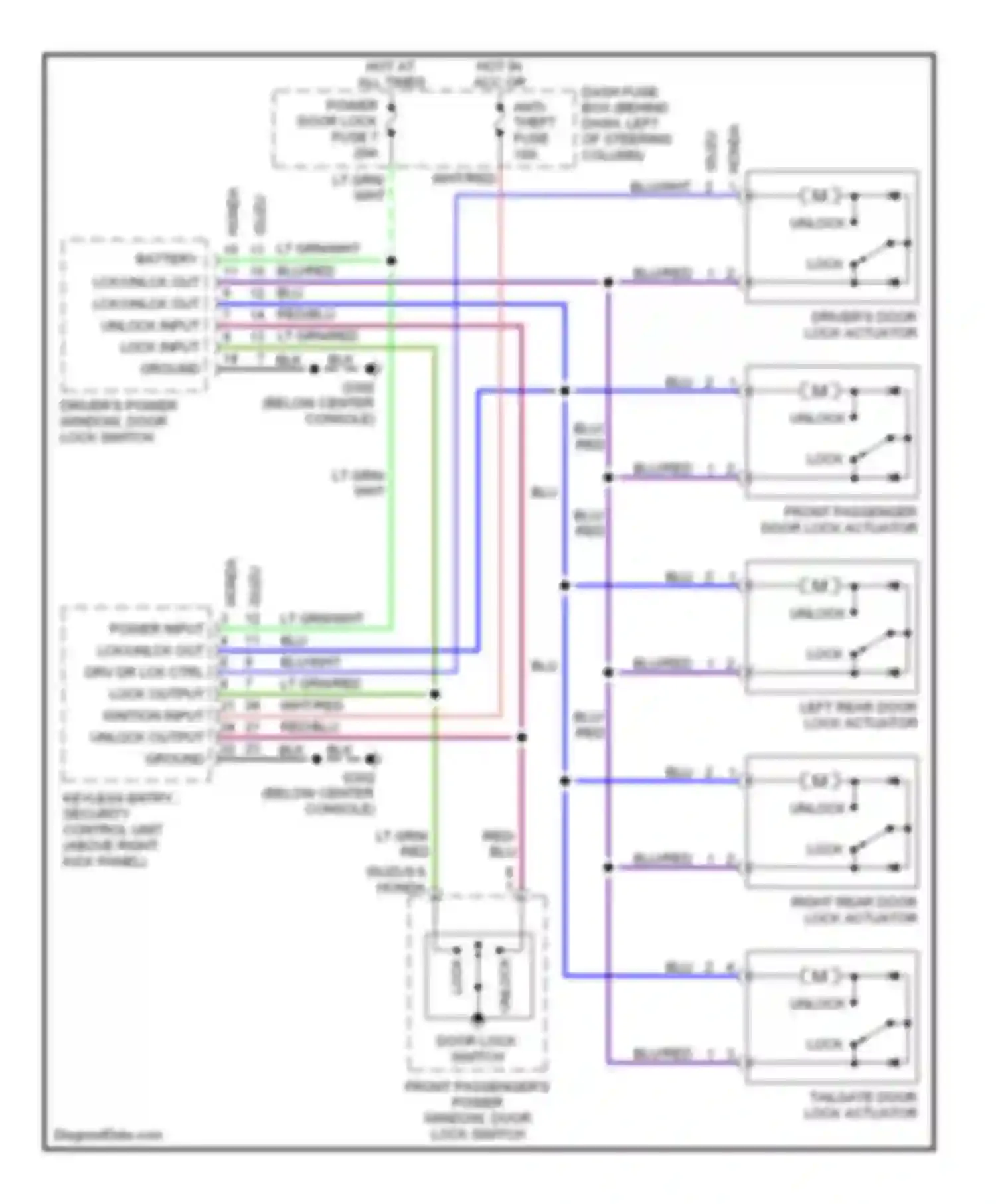 Amigo Isuzu II (1998-2000): Power door lock circuit, with keyless entry