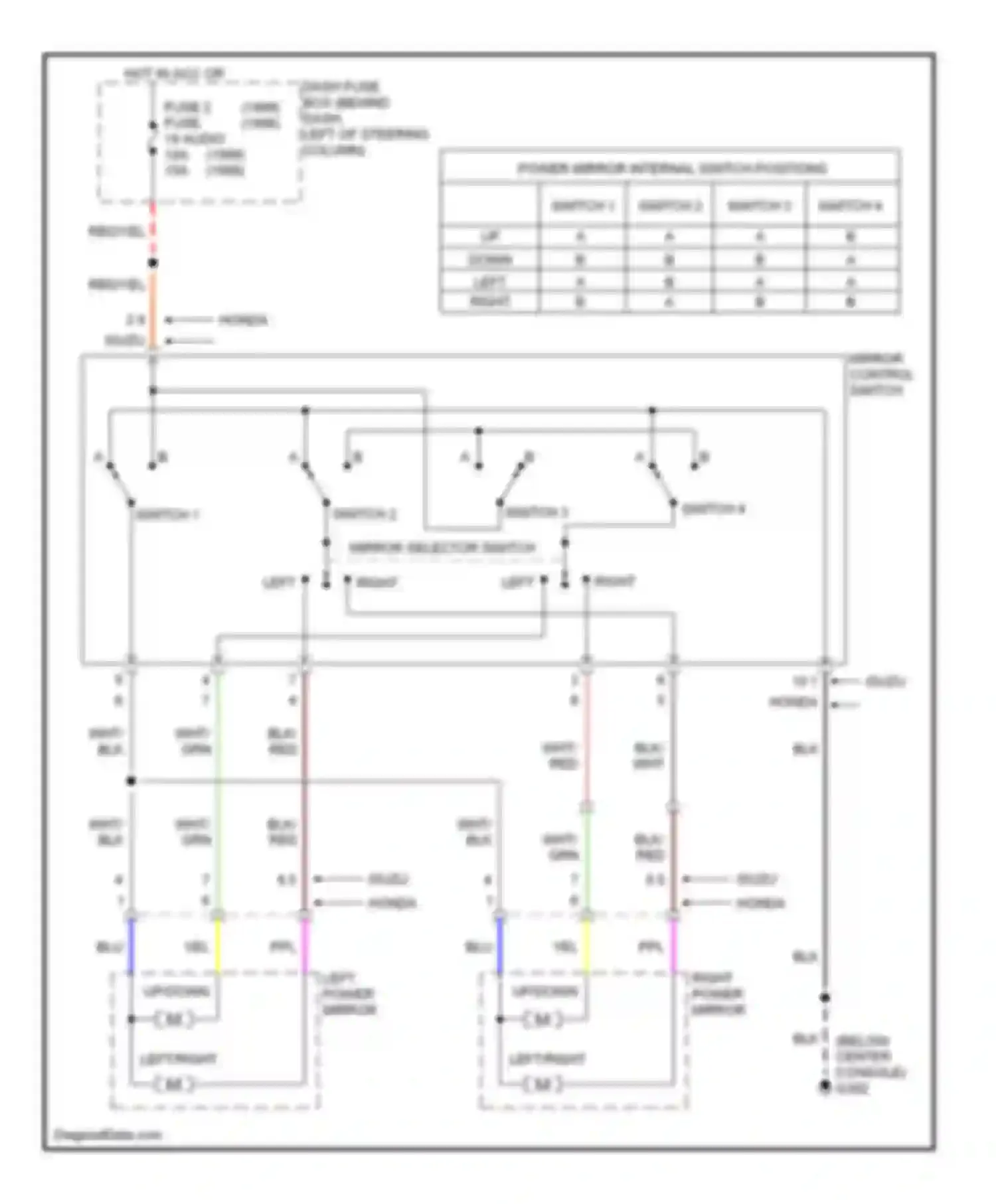 Amigo Isuzu II (1998-2000): Power mirror circuit