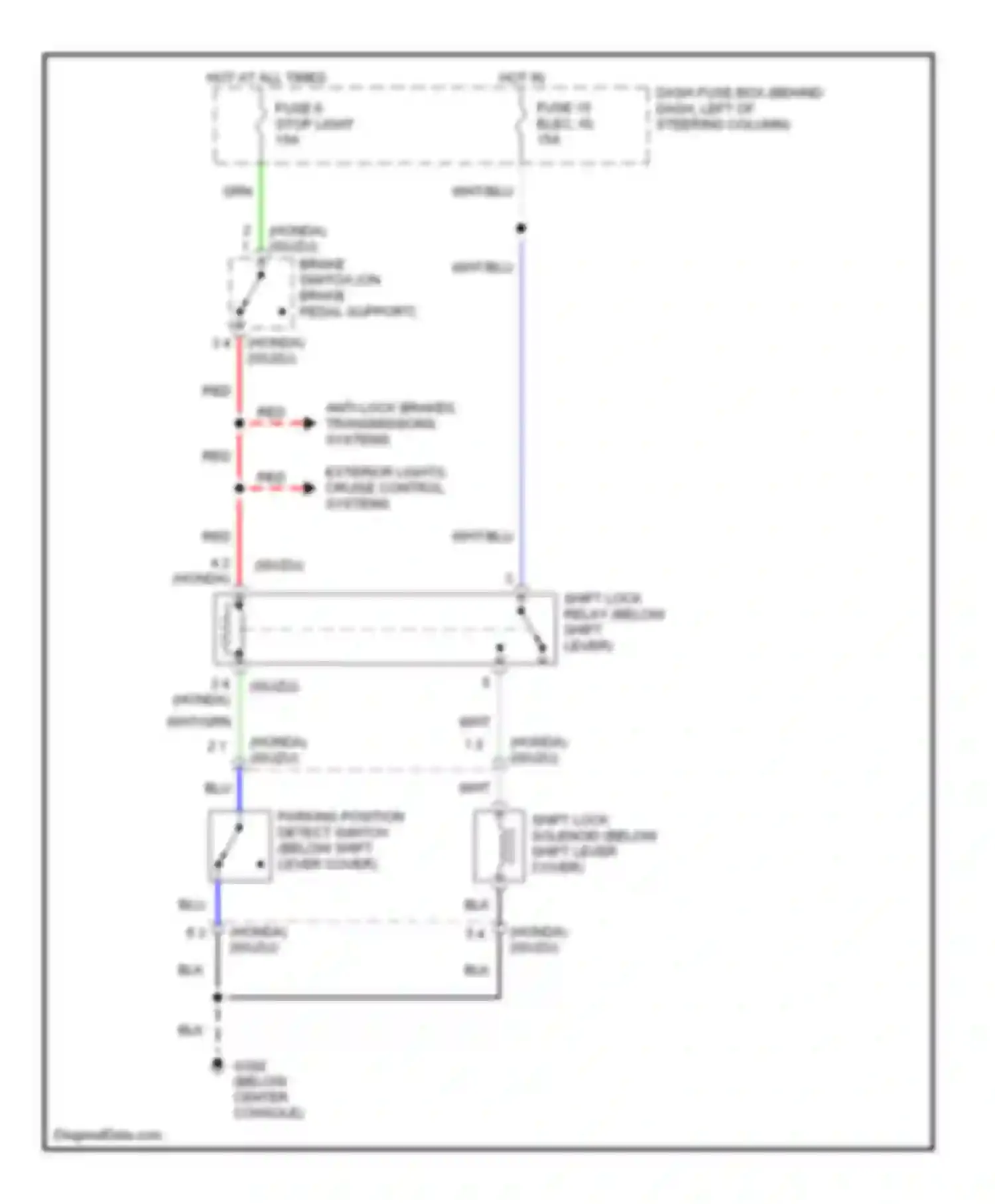Amigo Isuzu II (1998-2000): Shift interlock circuit