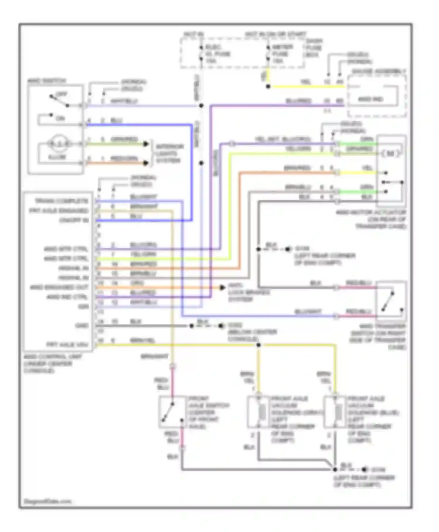 Amigo Isuzu II (1998-2000): 4wd circuit