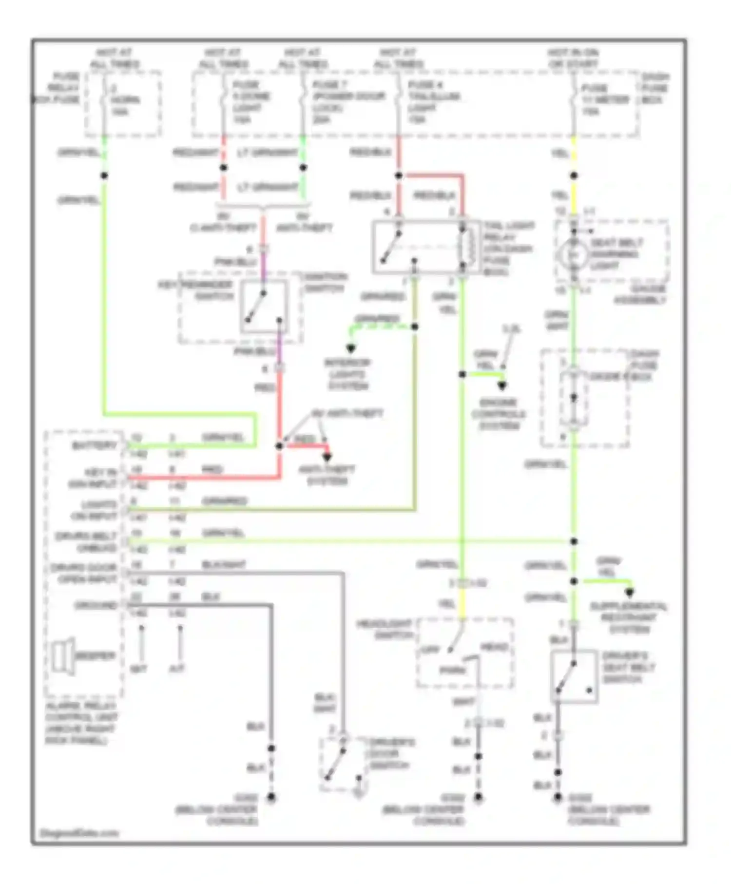 Amigo Isuzu II (1998-2000): Warning system circuits