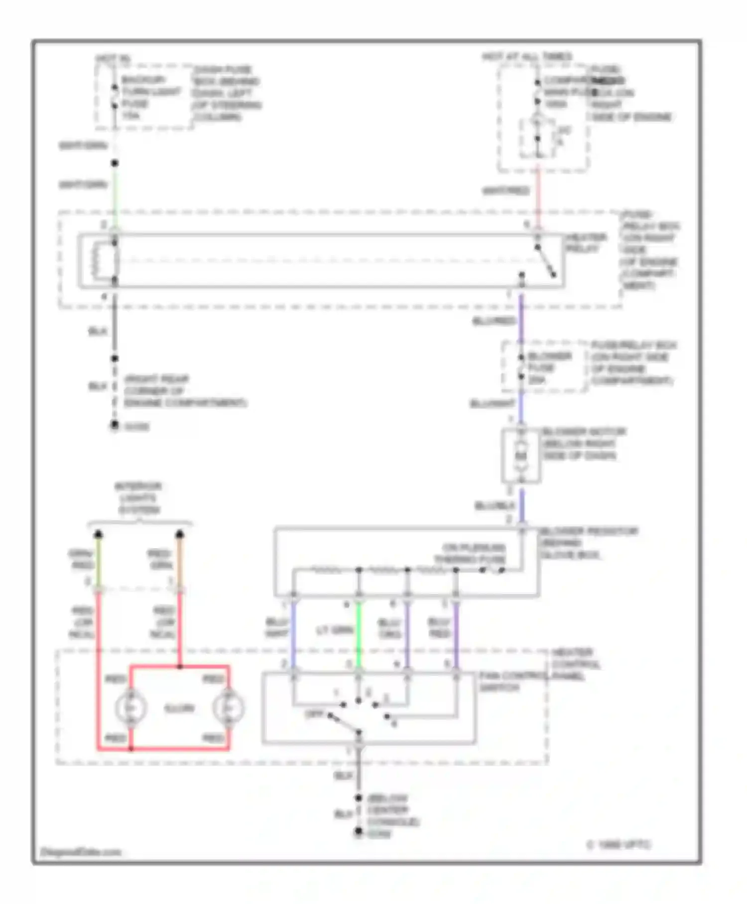 Wiring diagram blower fuse for Isuzu Amigo II (1998-2000) (3 of 4)