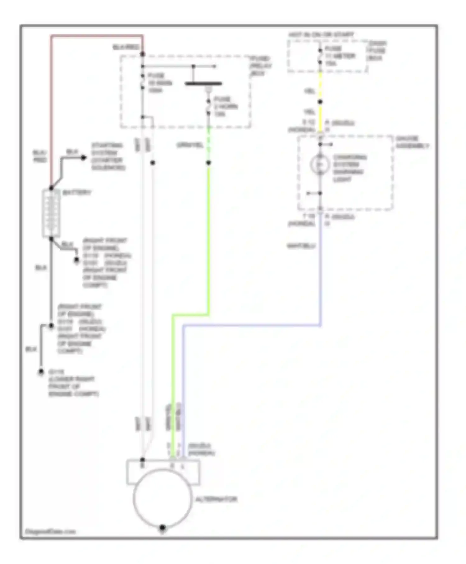 Wiring diagram fuse 2 horn for Isuzu Amigo II (1998-2000) (1 of 4)