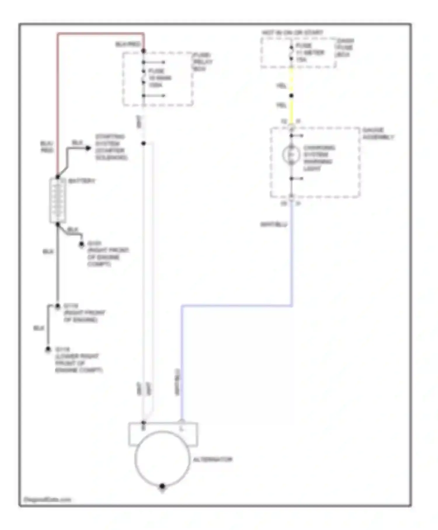 Wiring diagram (right front of engine for Isuzu Amigo II (1998-2000) (1 of 5)