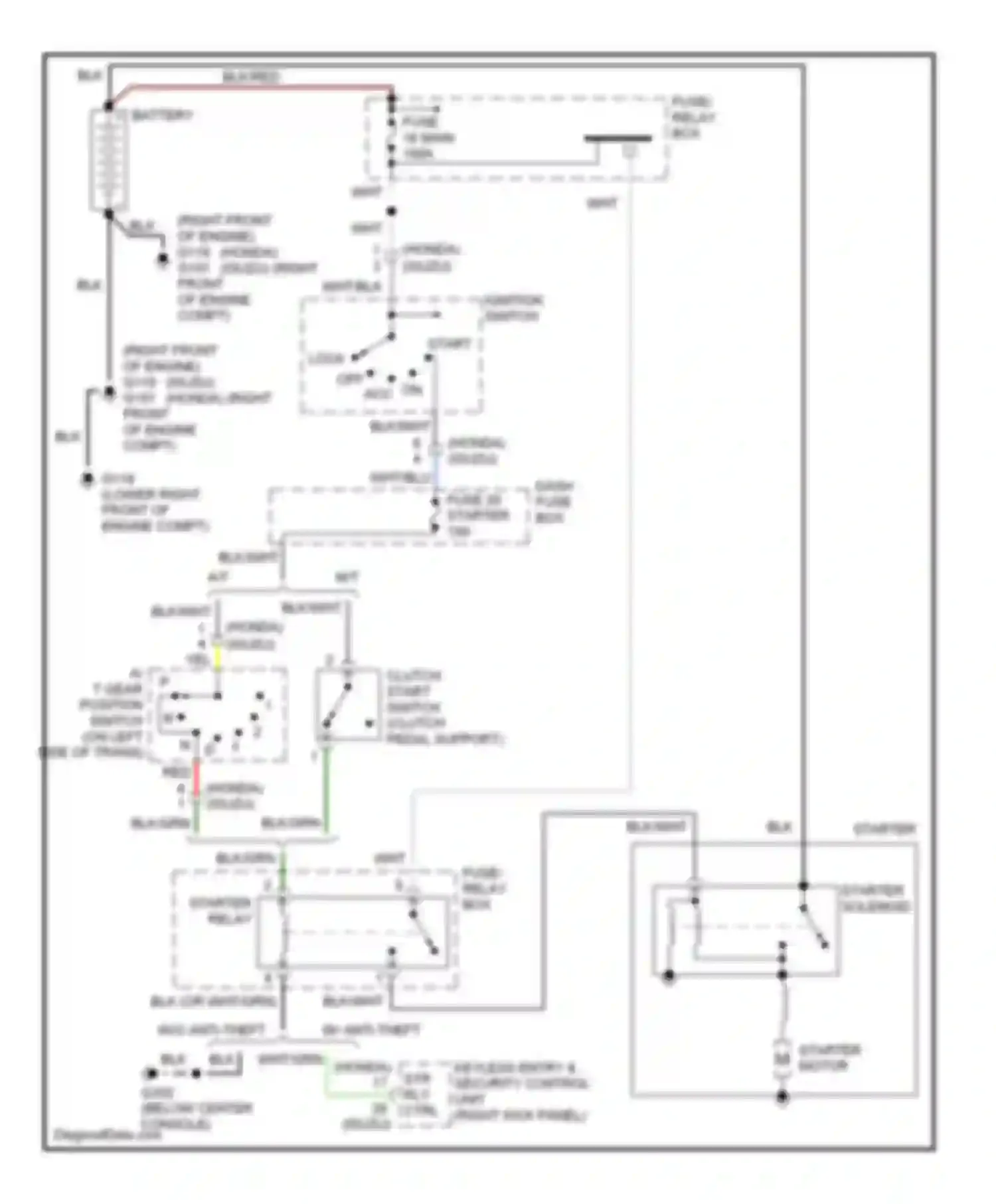 Wiring diagram starter motor for Isuzu Amigo II (1998-2000) (1 of 2)