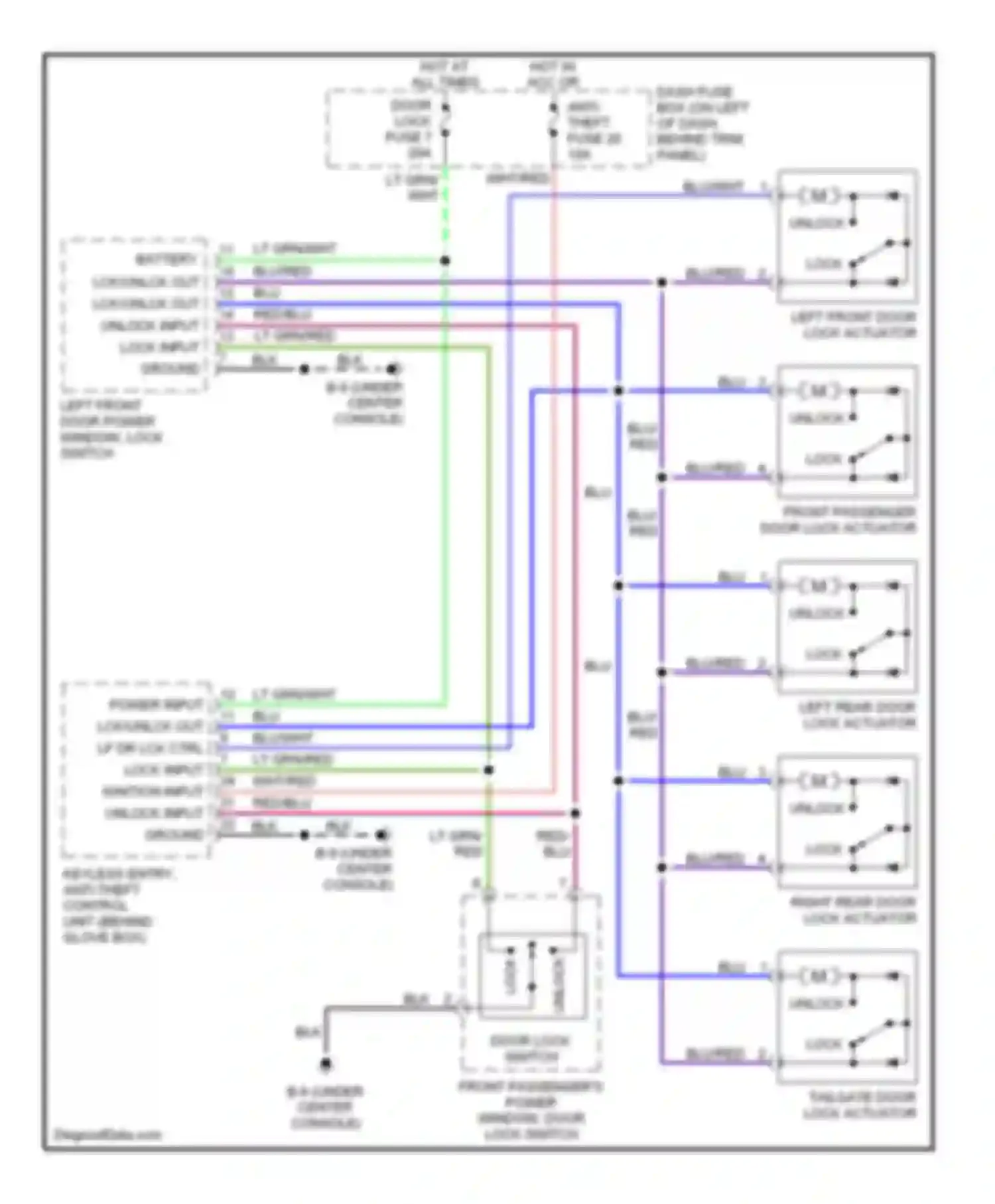 Axiom Isuzu I (2001-2004): Power door lock circuit