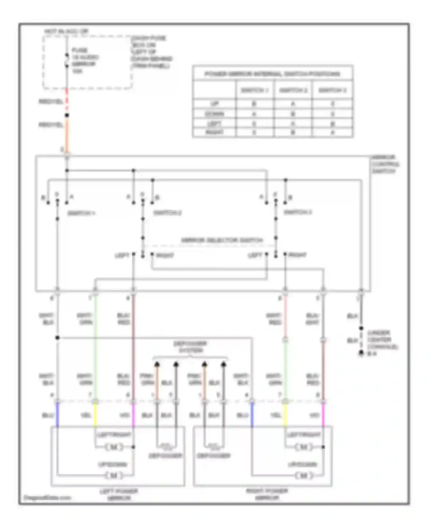 Axiom Isuzu I (2001-2004): Power mirror circuit