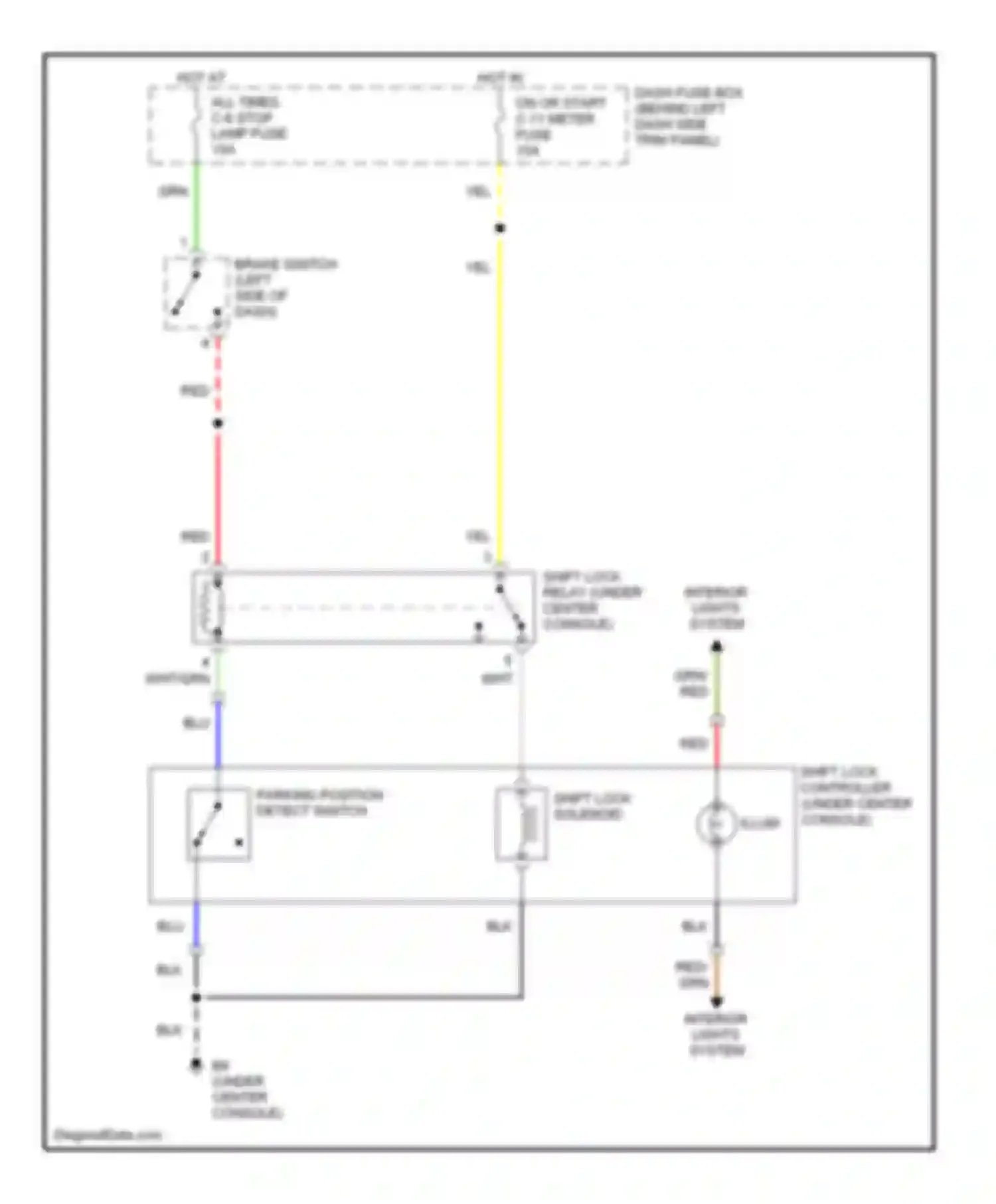 Axiom Isuzu I (2001-2004): Shift interlock circuit