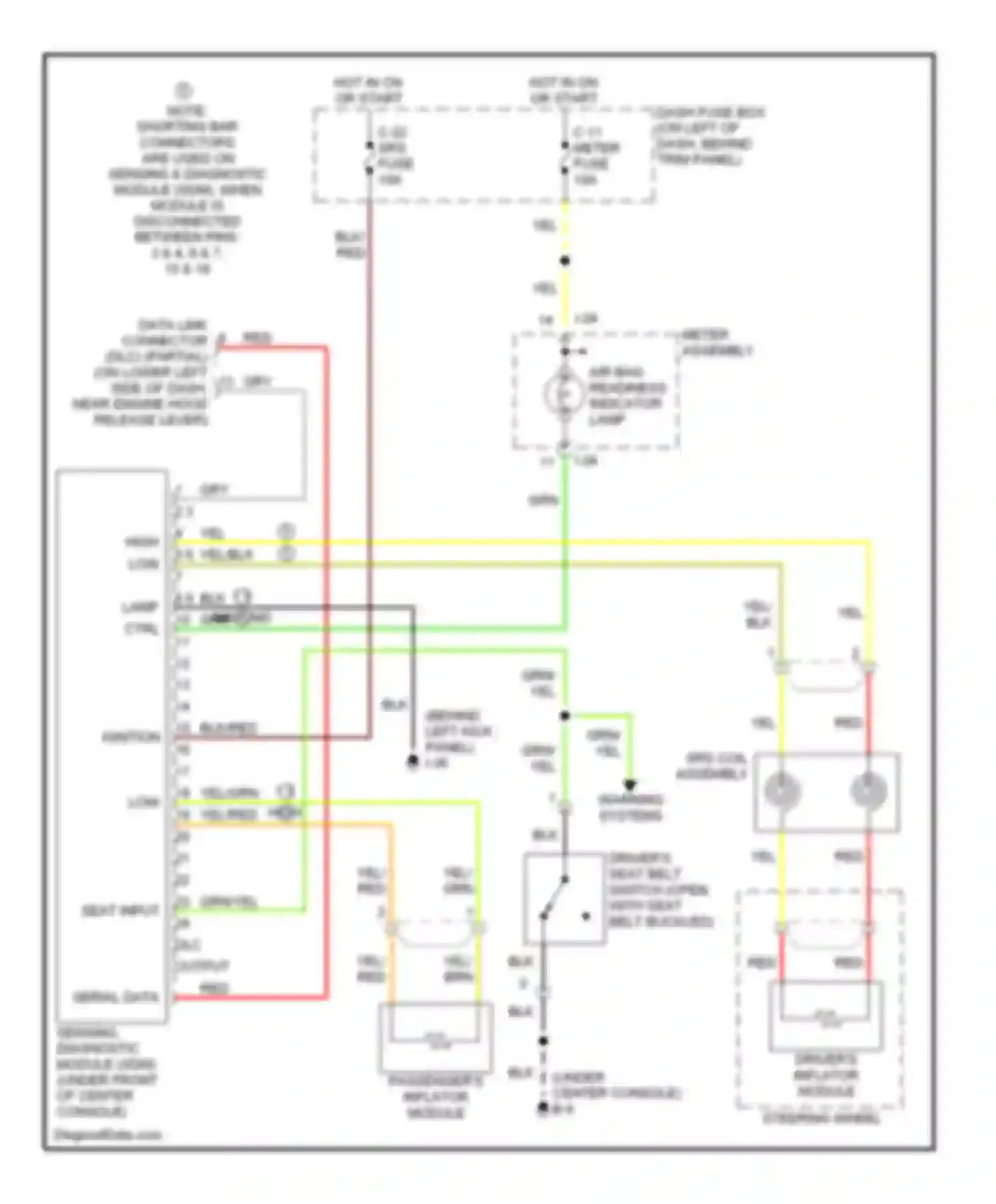 Axiom Isuzu I (2001-2004): Supplemental restraint circuit