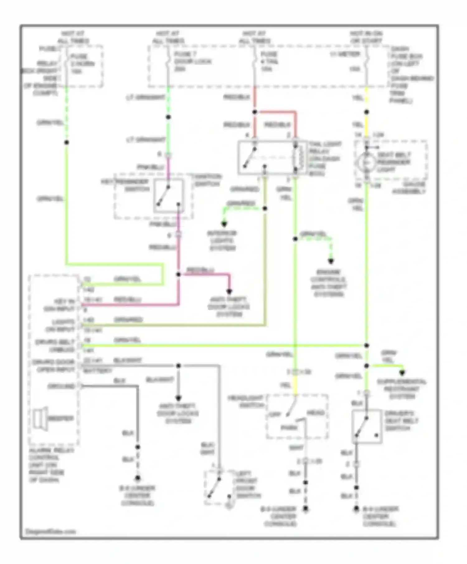 Axiom Isuzu I (2001-2004): Warning system circuits
