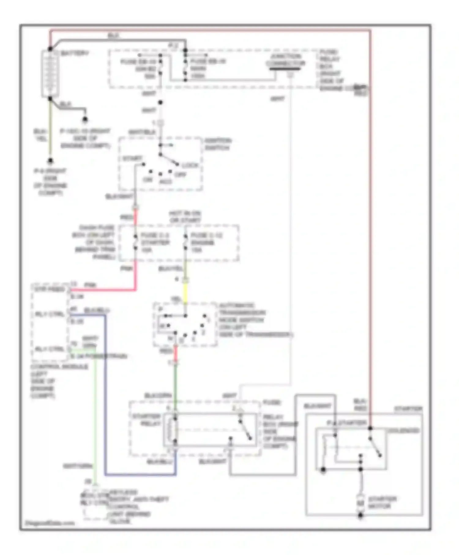 Wiring diagram p-2 for Isuzu Axiom I (2001-2004) (3 of 3)