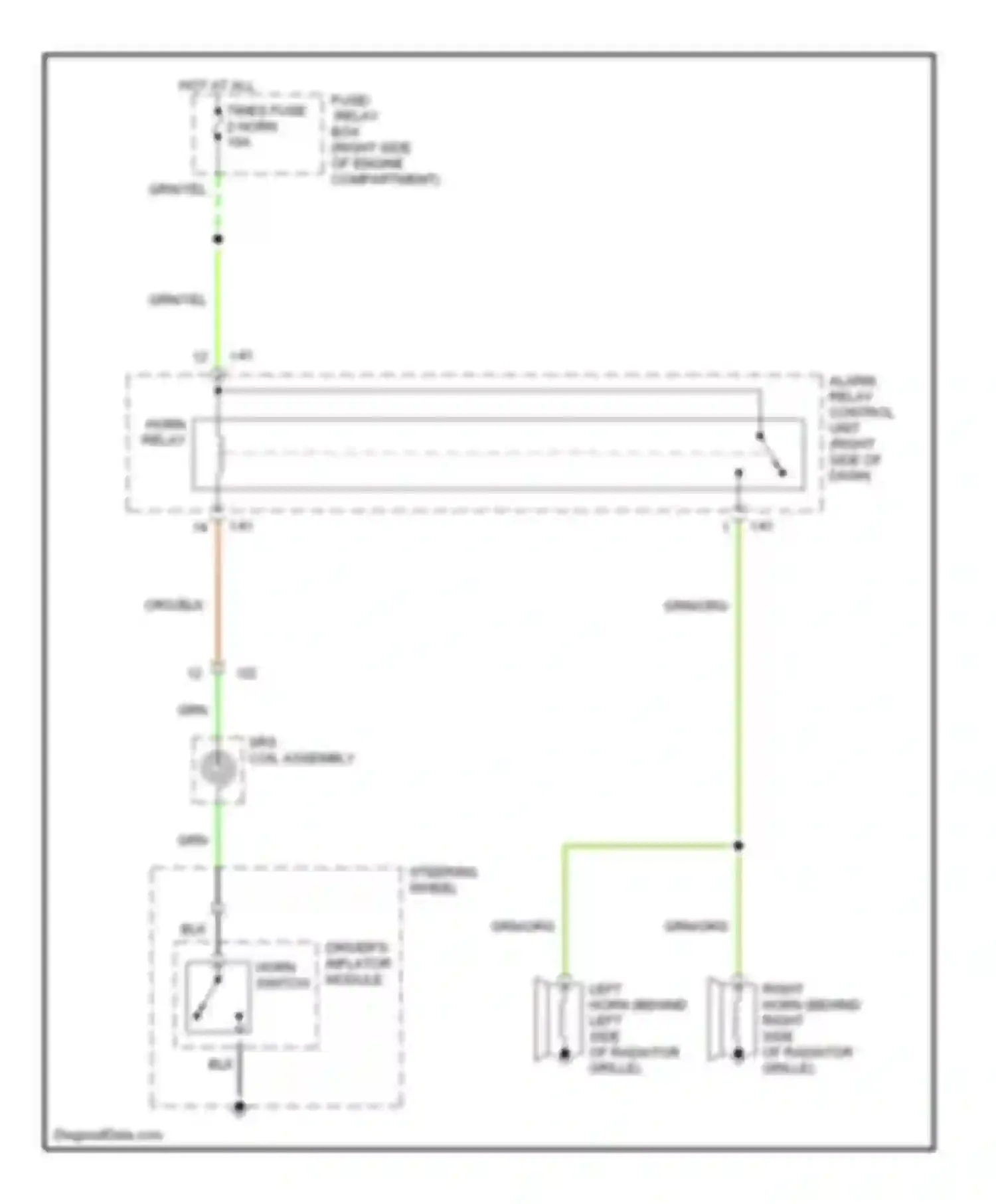 Wiring diagram srs coil assembly for Isuzu Axiom I (2001-2004) (1 of 2)