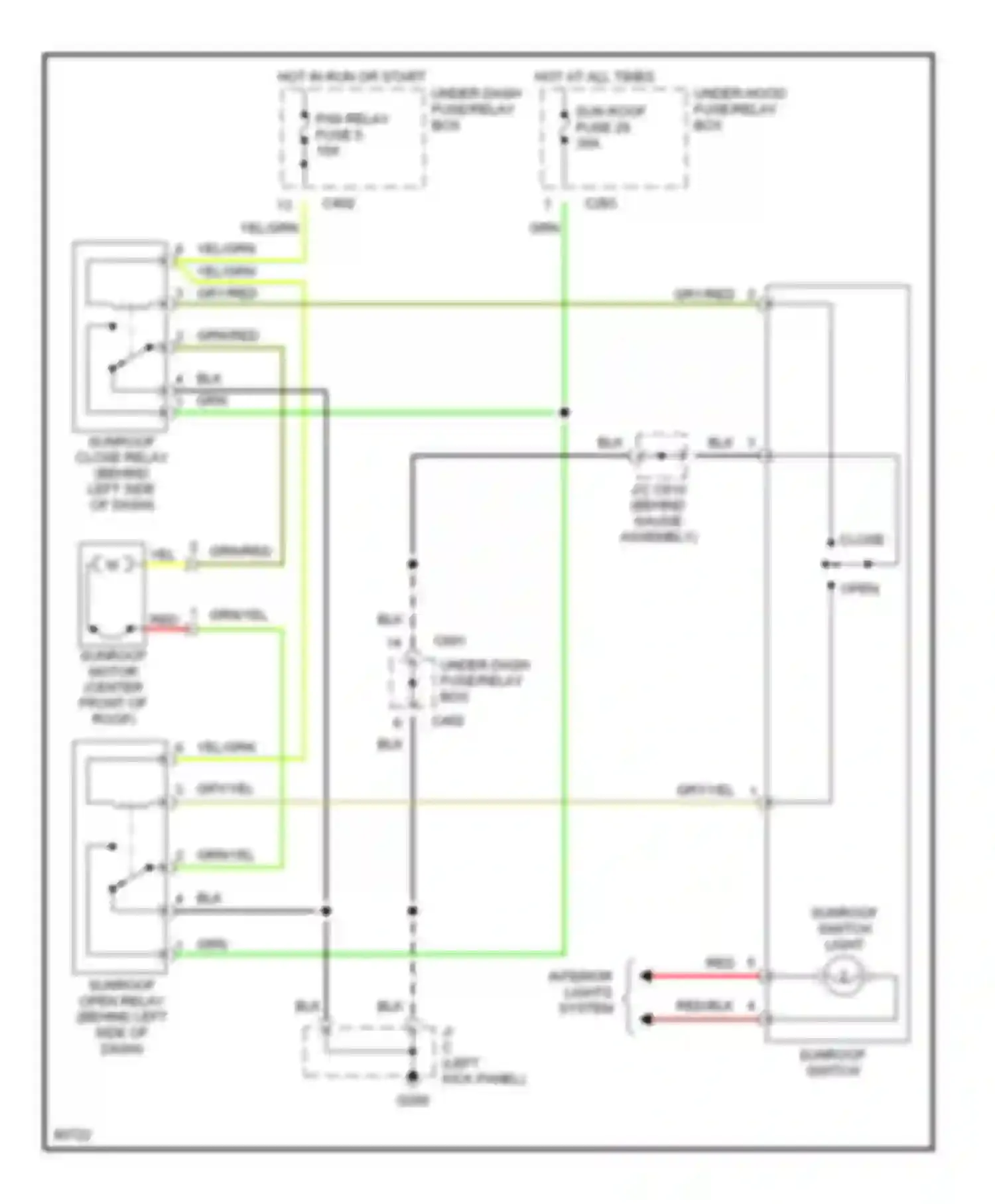 Oasis Isuzu I (1995-1999): Moonroof circuit