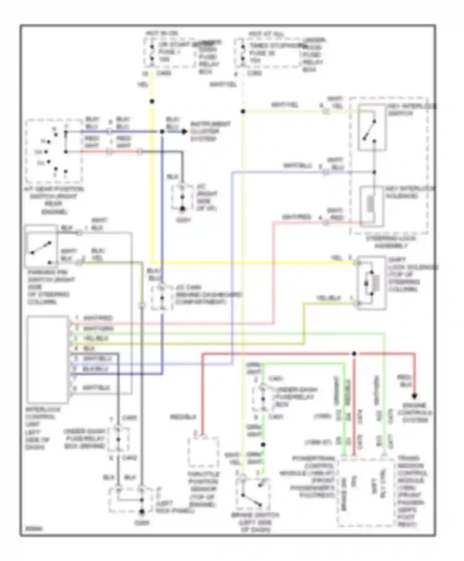 Oasis Isuzu I (1995-1999): Shift interlock circuit