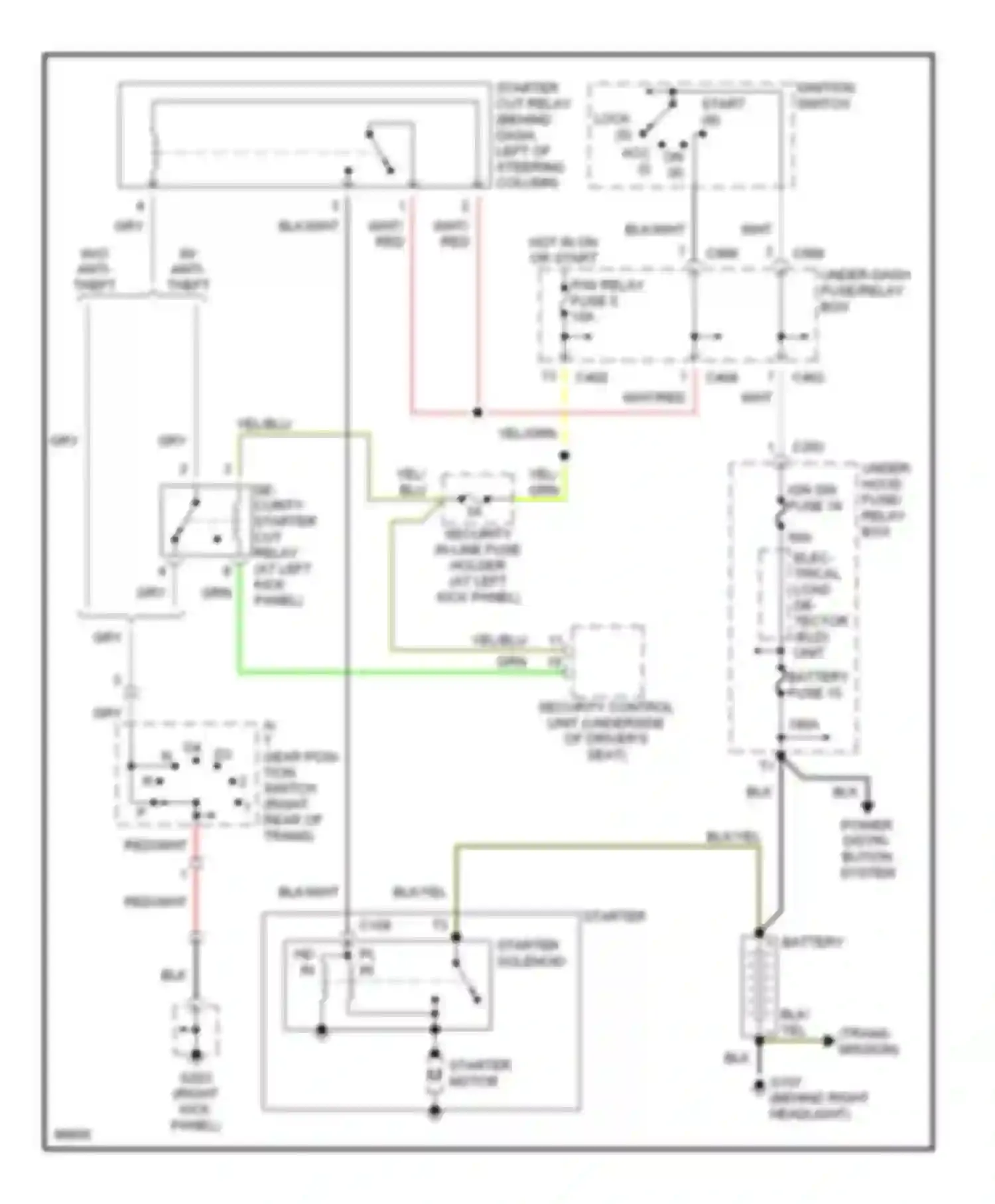 Oasis Isuzu I (1995-1999): Starting circuit