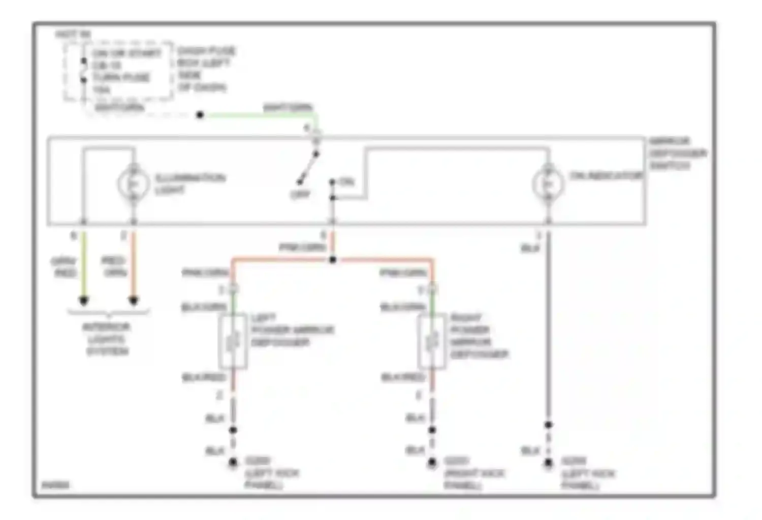 Rodeo Isuzu I (1989-1998): Heated mirrors circuit