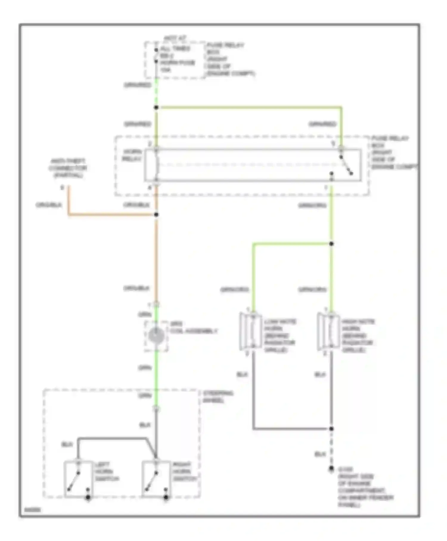 Rodeo Isuzu I (1989-1998): Horn circuit