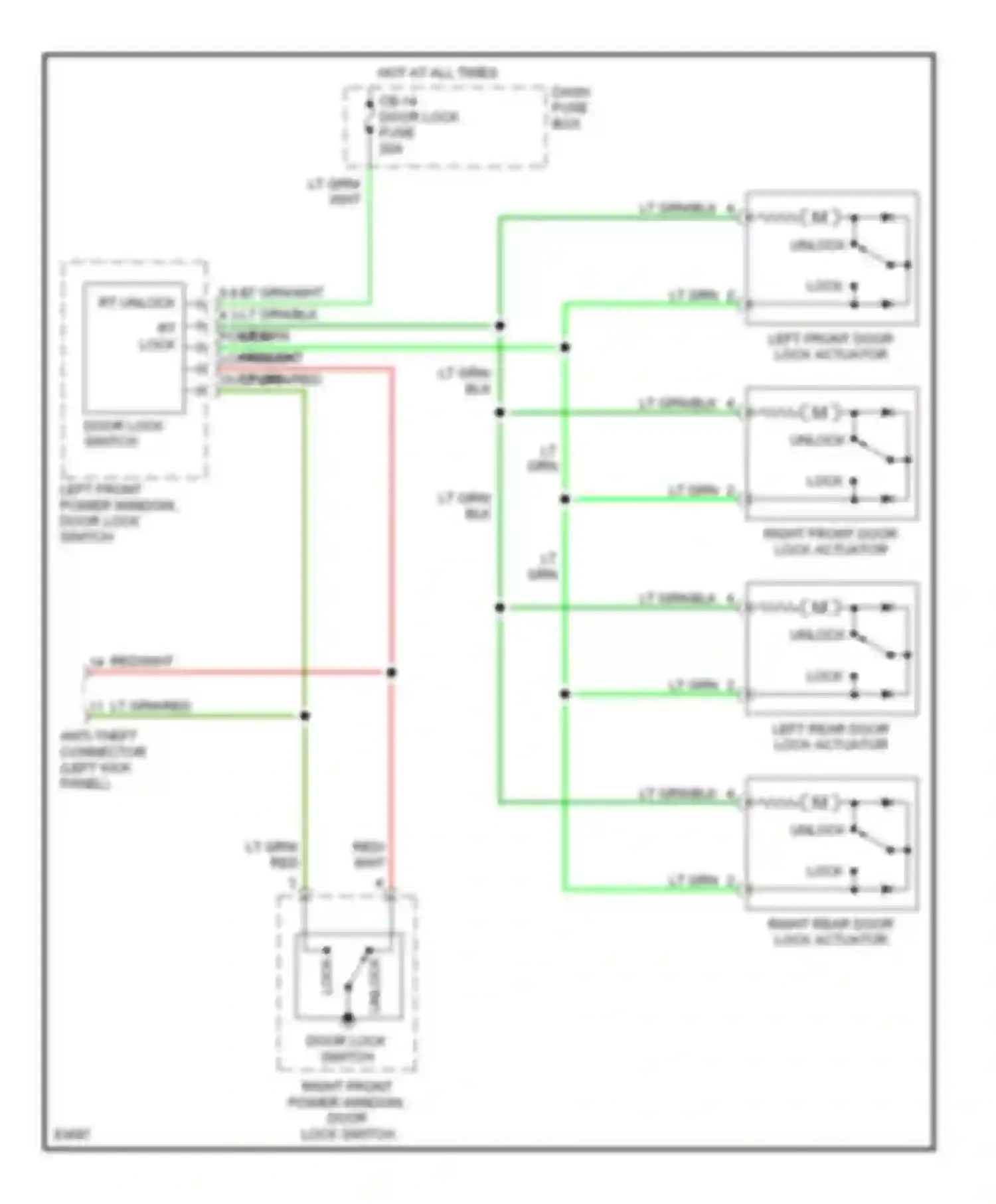 Rodeo Isuzu I (1989-1998): Power door lock circuit