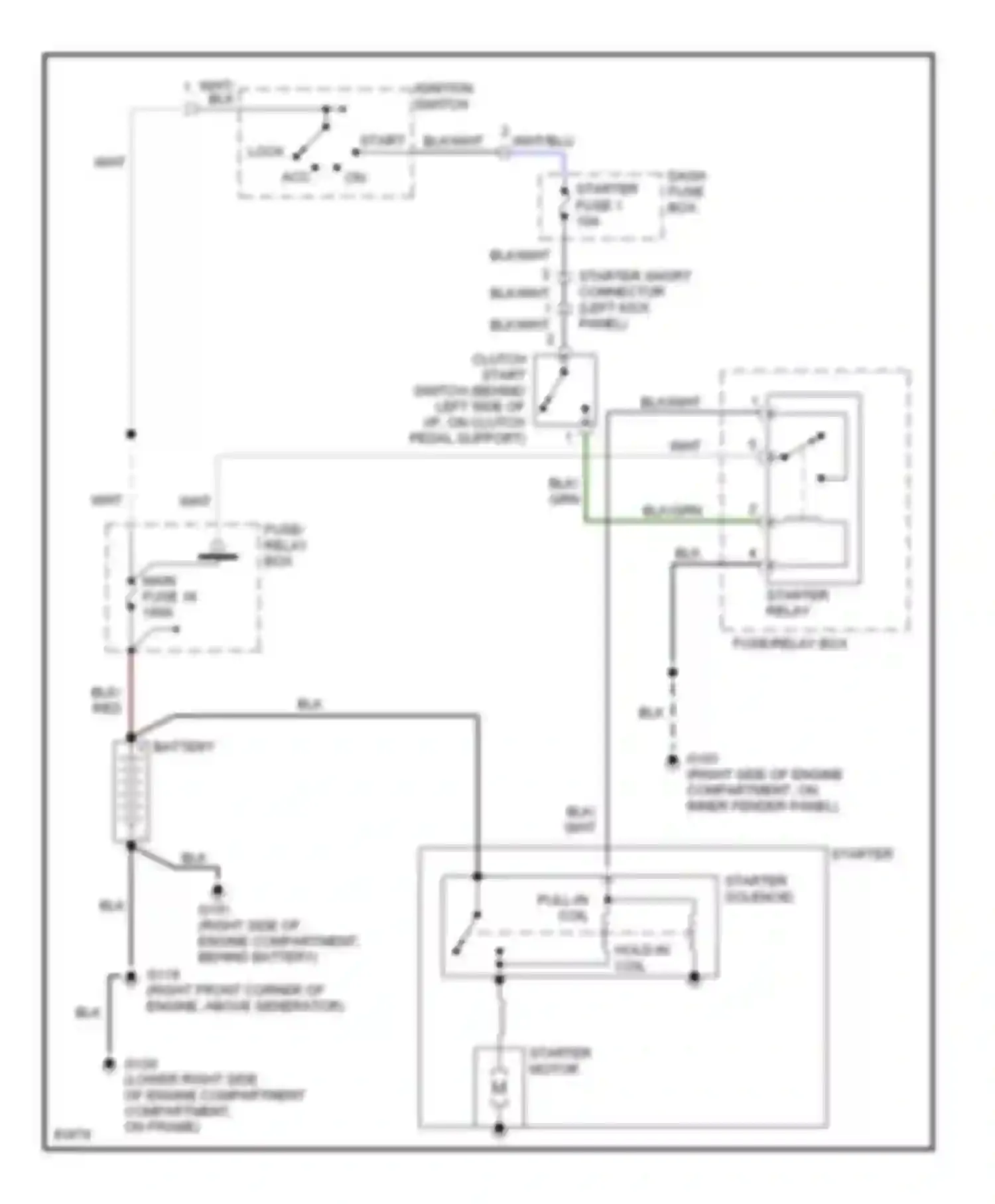 Rodeo Isuzu I (1989-1998): 3.2l, starting circuit, m/t