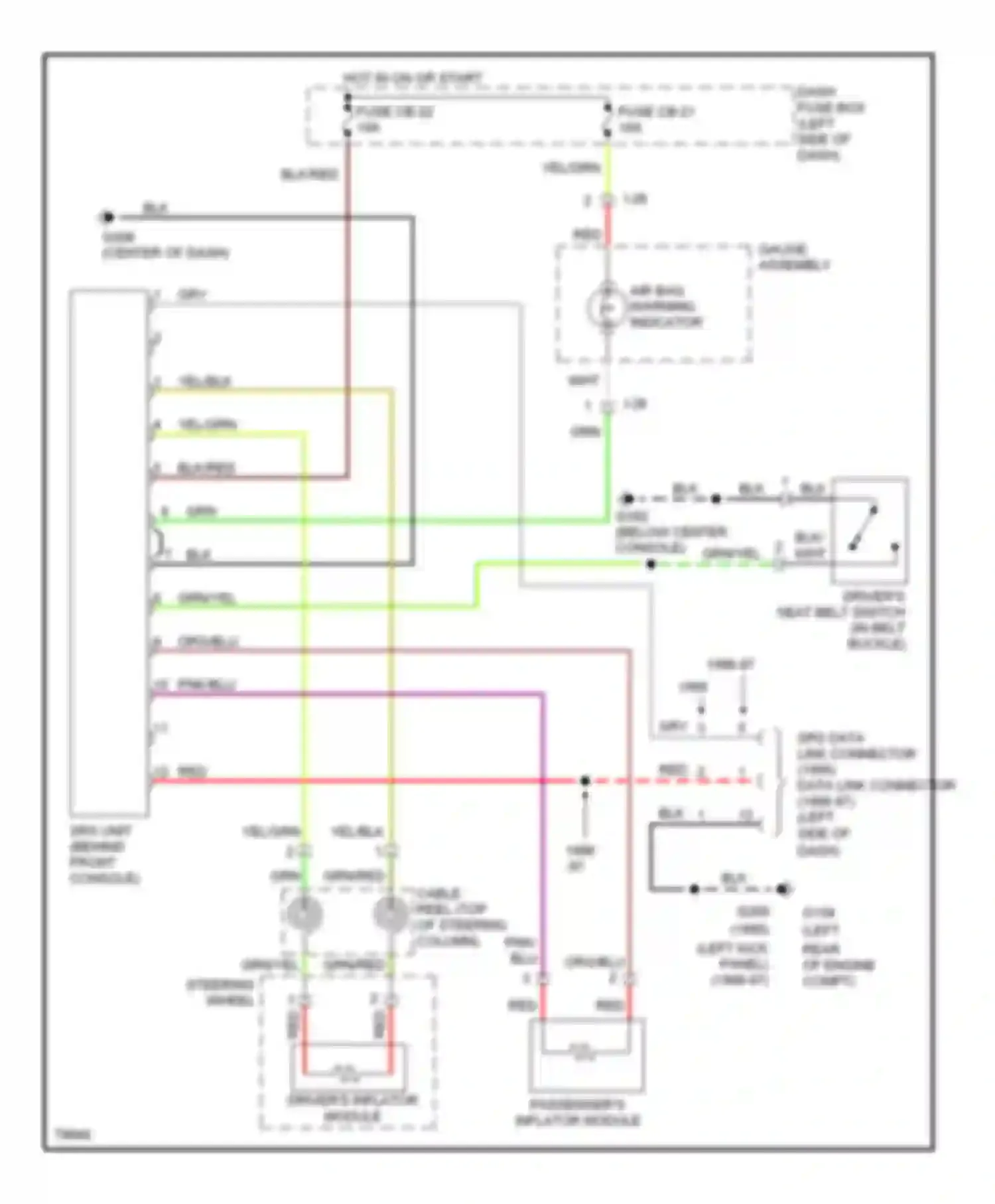 Rodeo Isuzu I (1989-1998): Supplemental restraint circuit