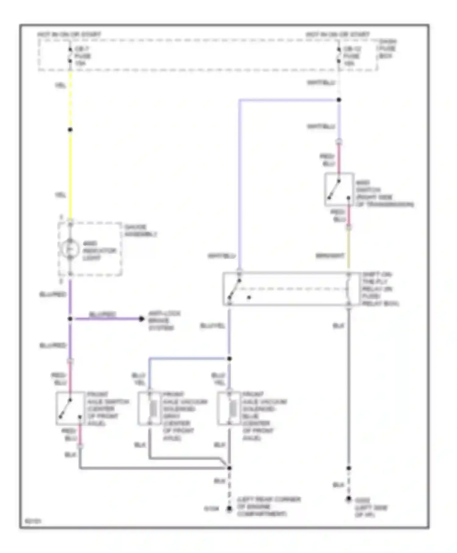 Rodeo Isuzu I (1989-1998): 3.2l, 4wd circuit