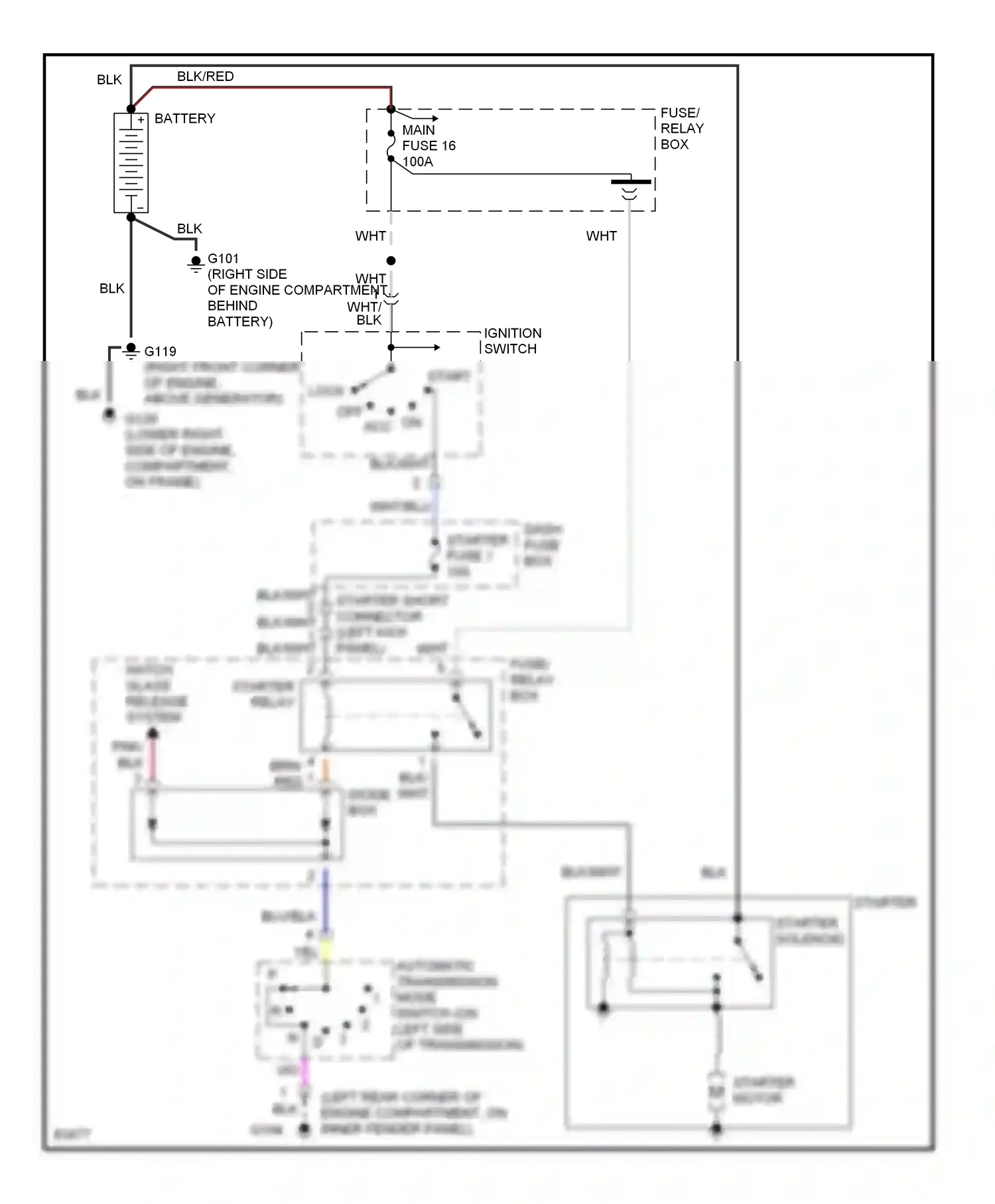 Wiring diagram ignition switch for Isuzu Rodeo I (1989-1998) (2 of 7)