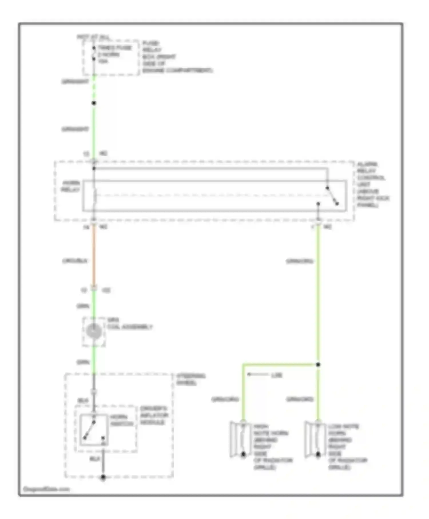 Rodeo Isuzu II (1998-2004): Horn circuit