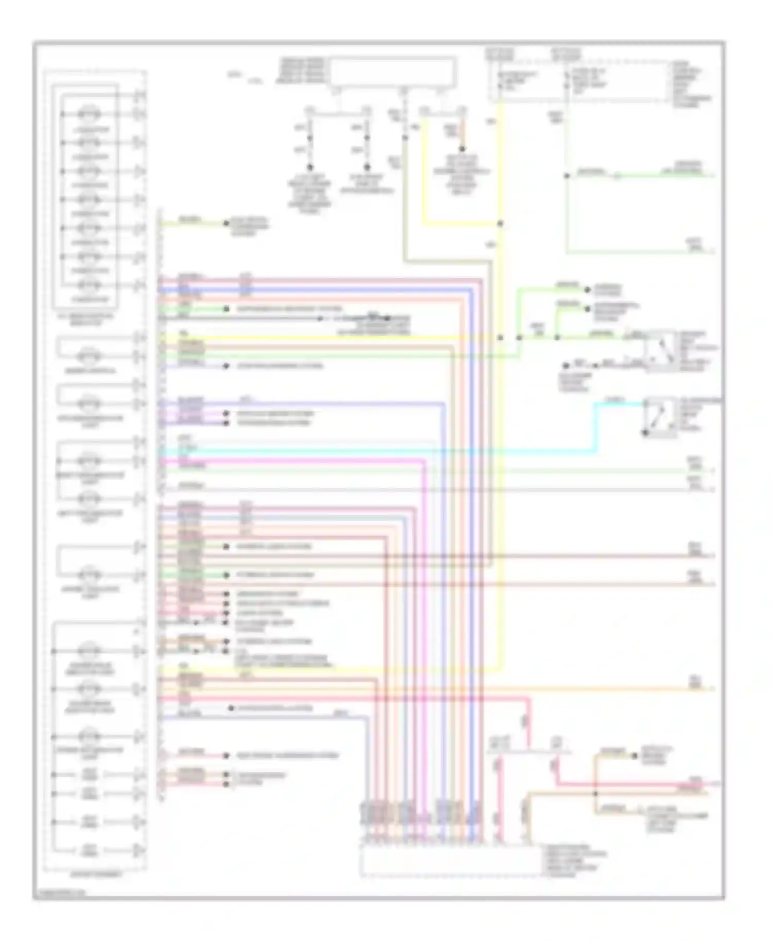 Rodeo Isuzu II (1998-2004): Instrument cluster circuit (1 of 2)