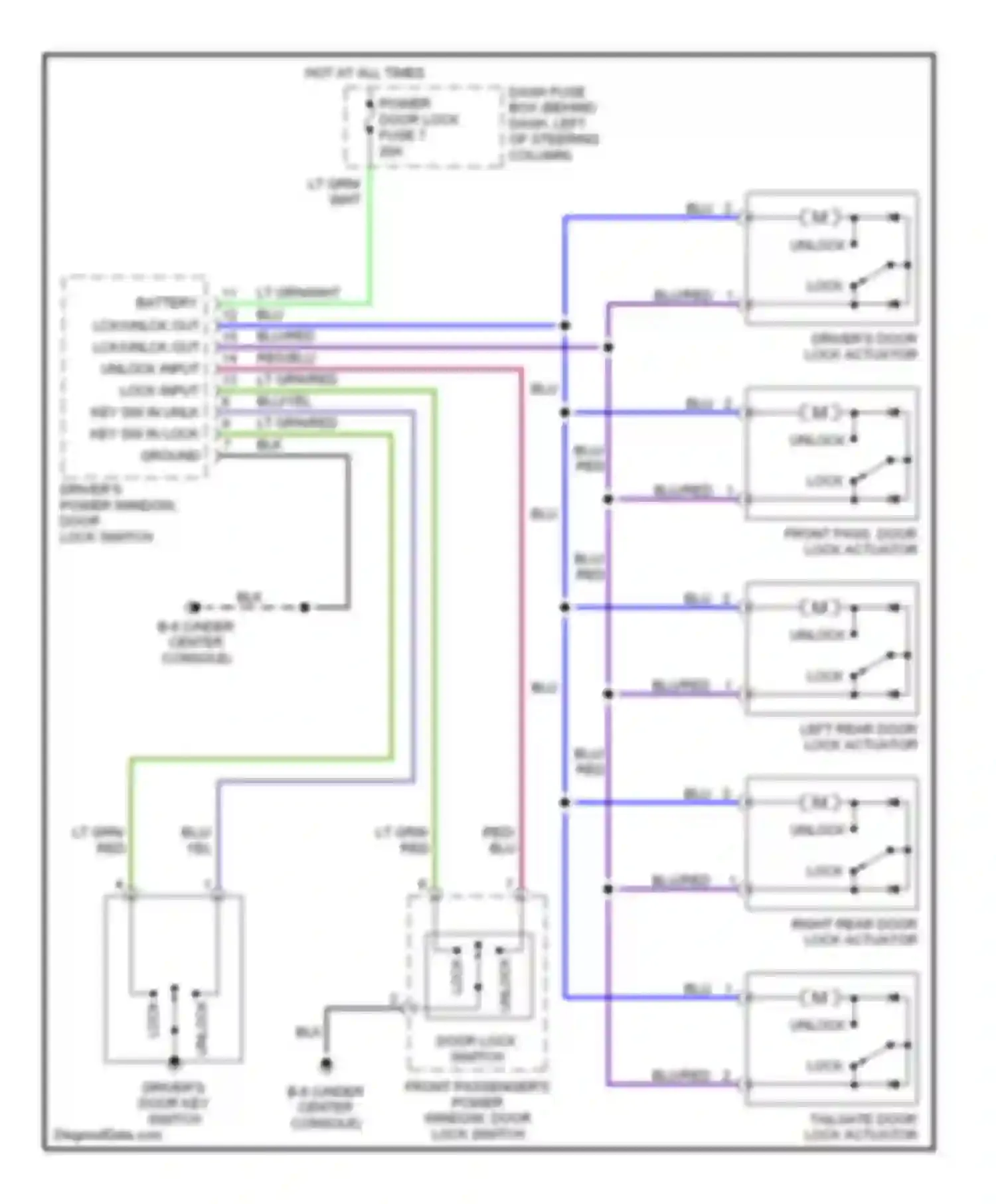 Rodeo Isuzu II (1998-2004): Power door lock circuit, without keyless entry
