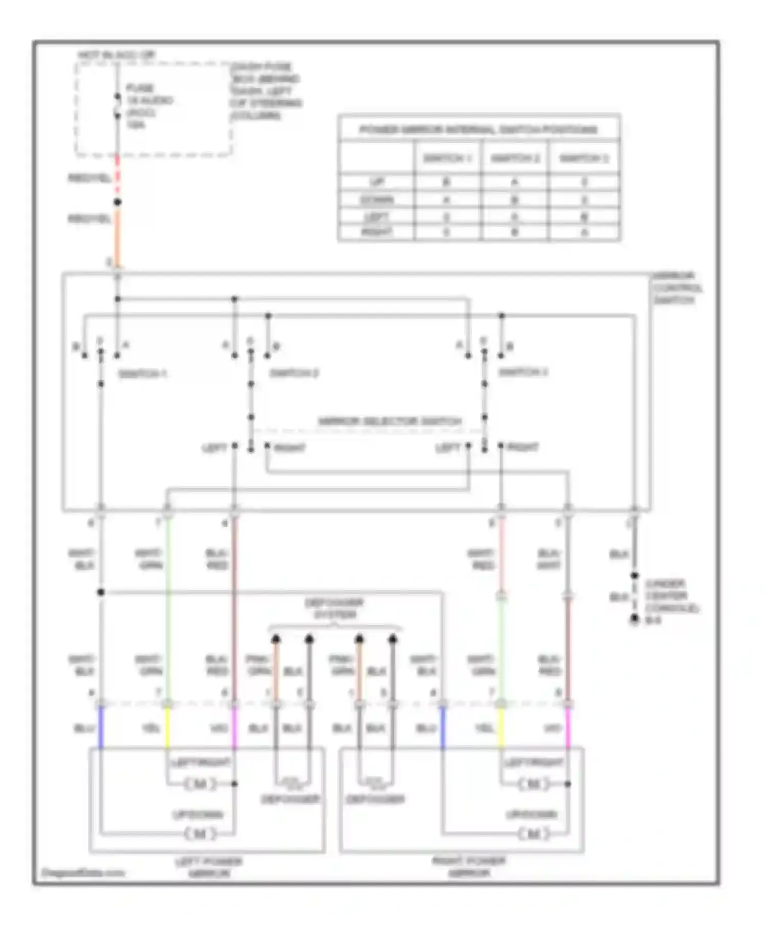 Rodeo Isuzu II (1998-2004): Power mirror circuit