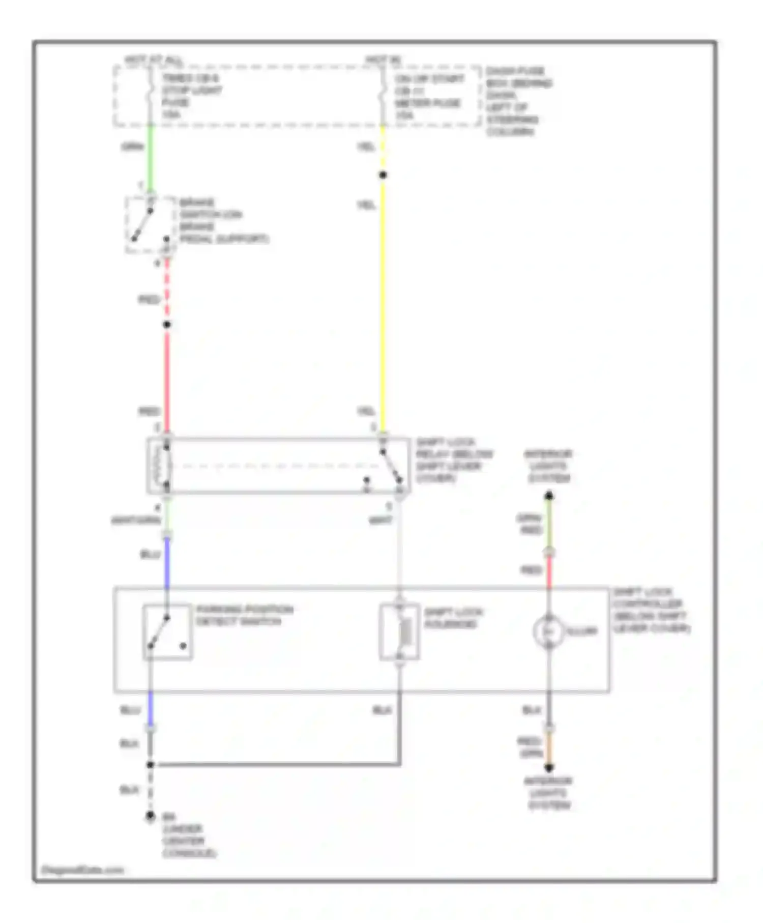 Rodeo Isuzu II (1998-2004): Shift interlock circuit