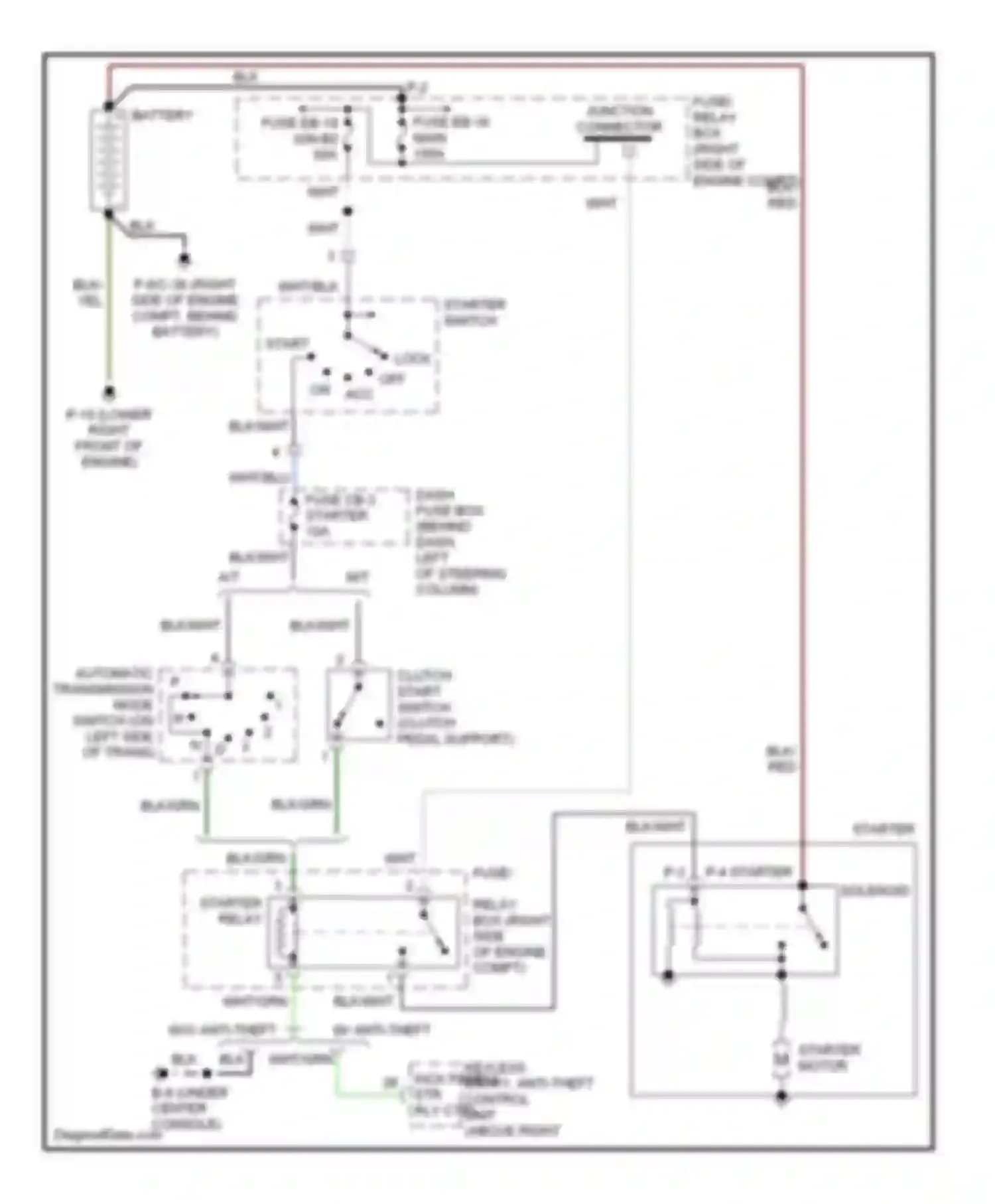 Rodeo Isuzu II (1998-2004): 2.2l, starting circuit