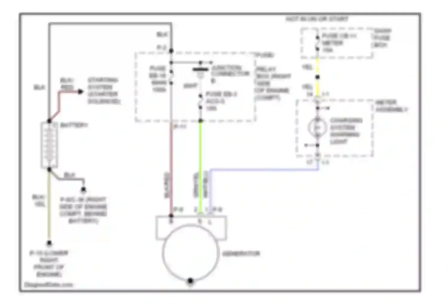Rodeo Isuzu II (1998-2004): Charging circuit