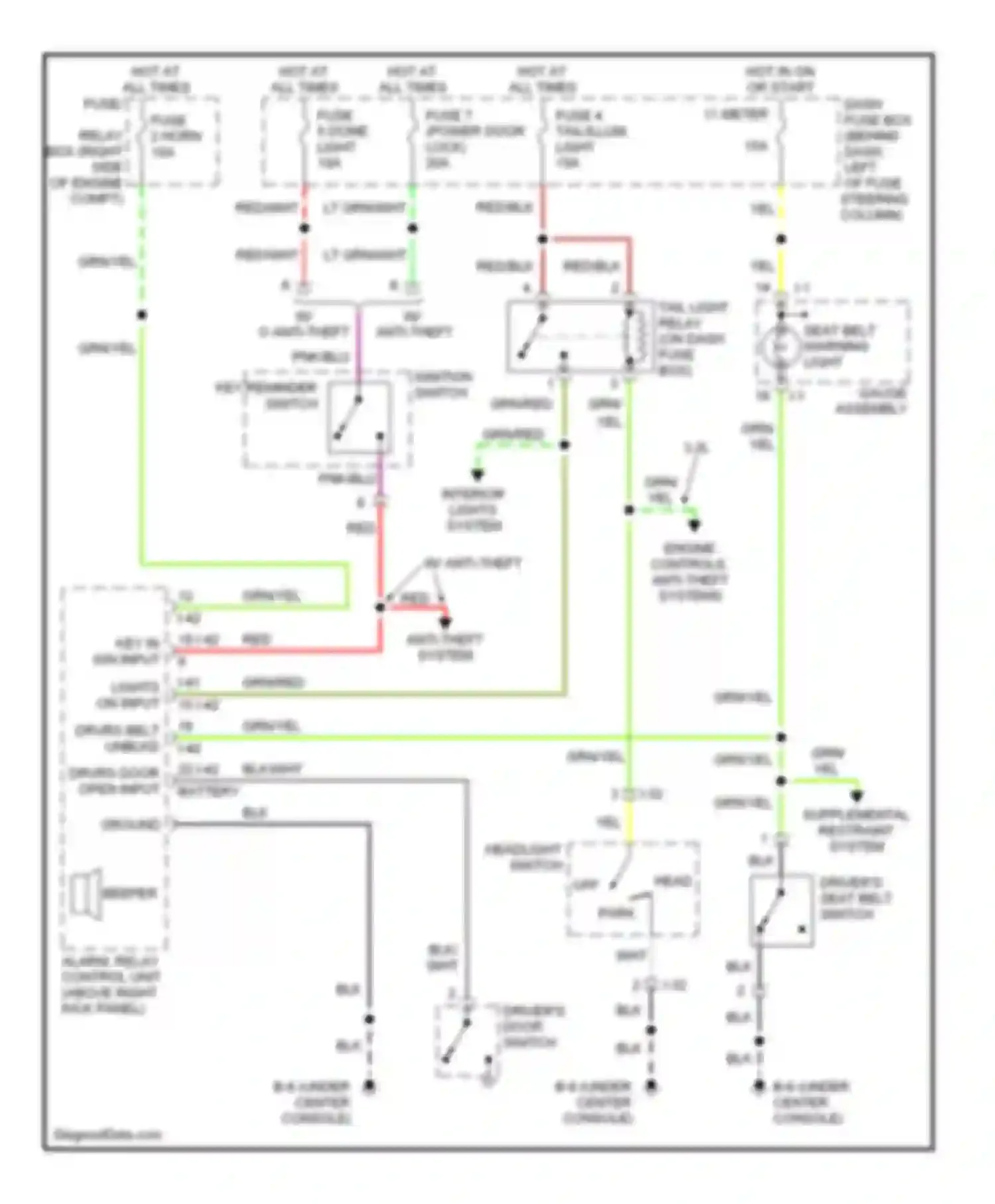 Rodeo Isuzu II (1998-2004): Warning system circuits