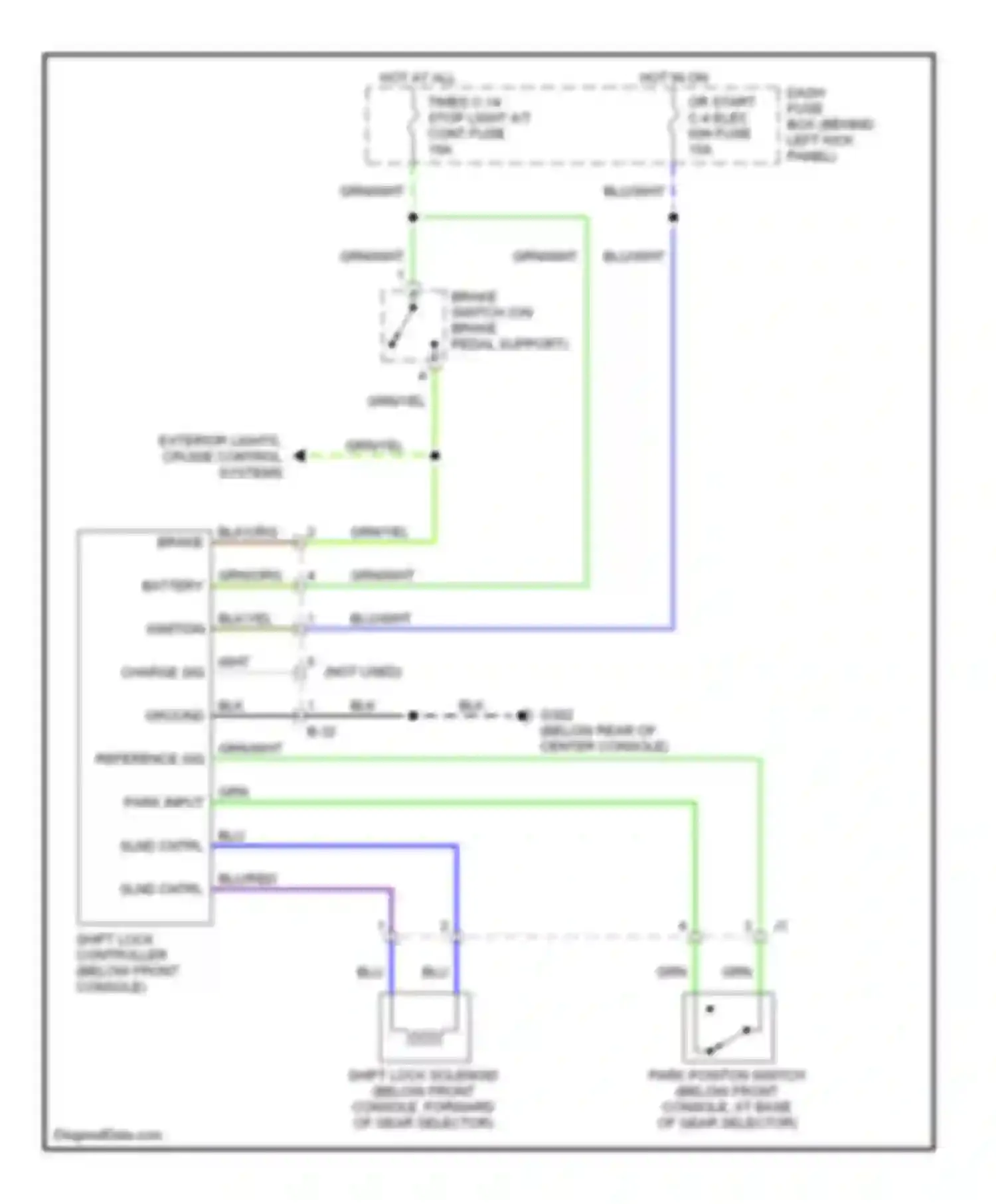 Trooper Isuzu II (1992-2002): Shift interlock circuit
