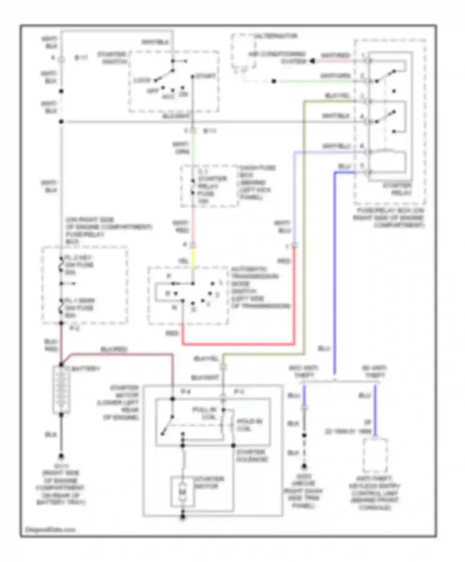 Trooper Isuzu II (1992-2002): Starting circuit, a/t