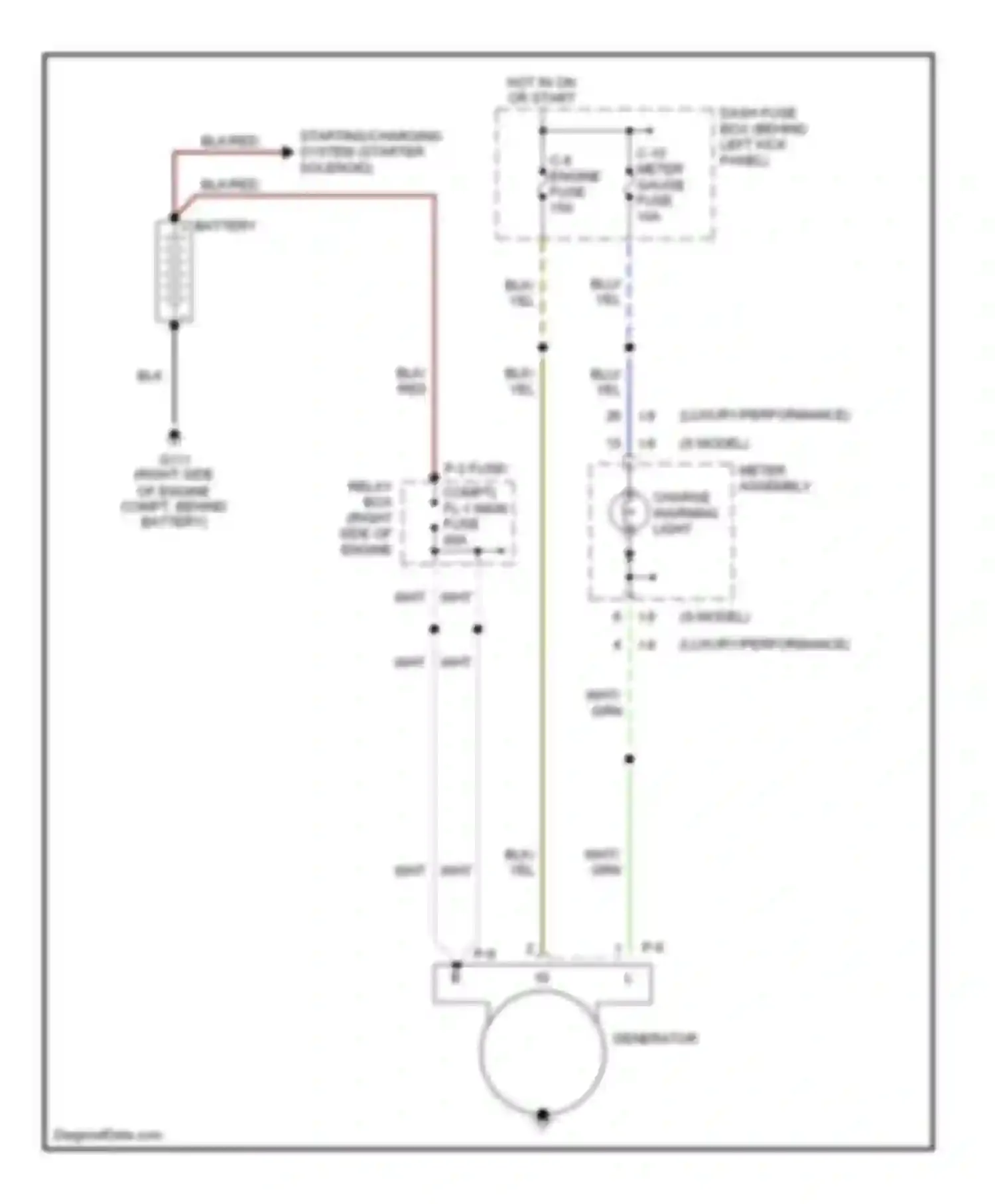 Wiring diagram blk/red for Isuzu Trooper II (1992-2002) (12 of 19)