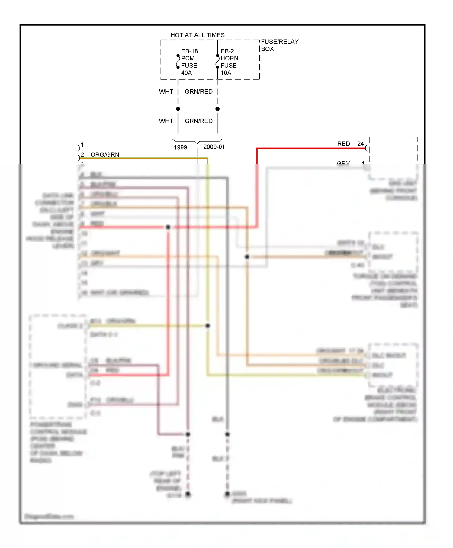 Computer data lines — Computer data lines. Isuzu VehiCross I (1997-2001)