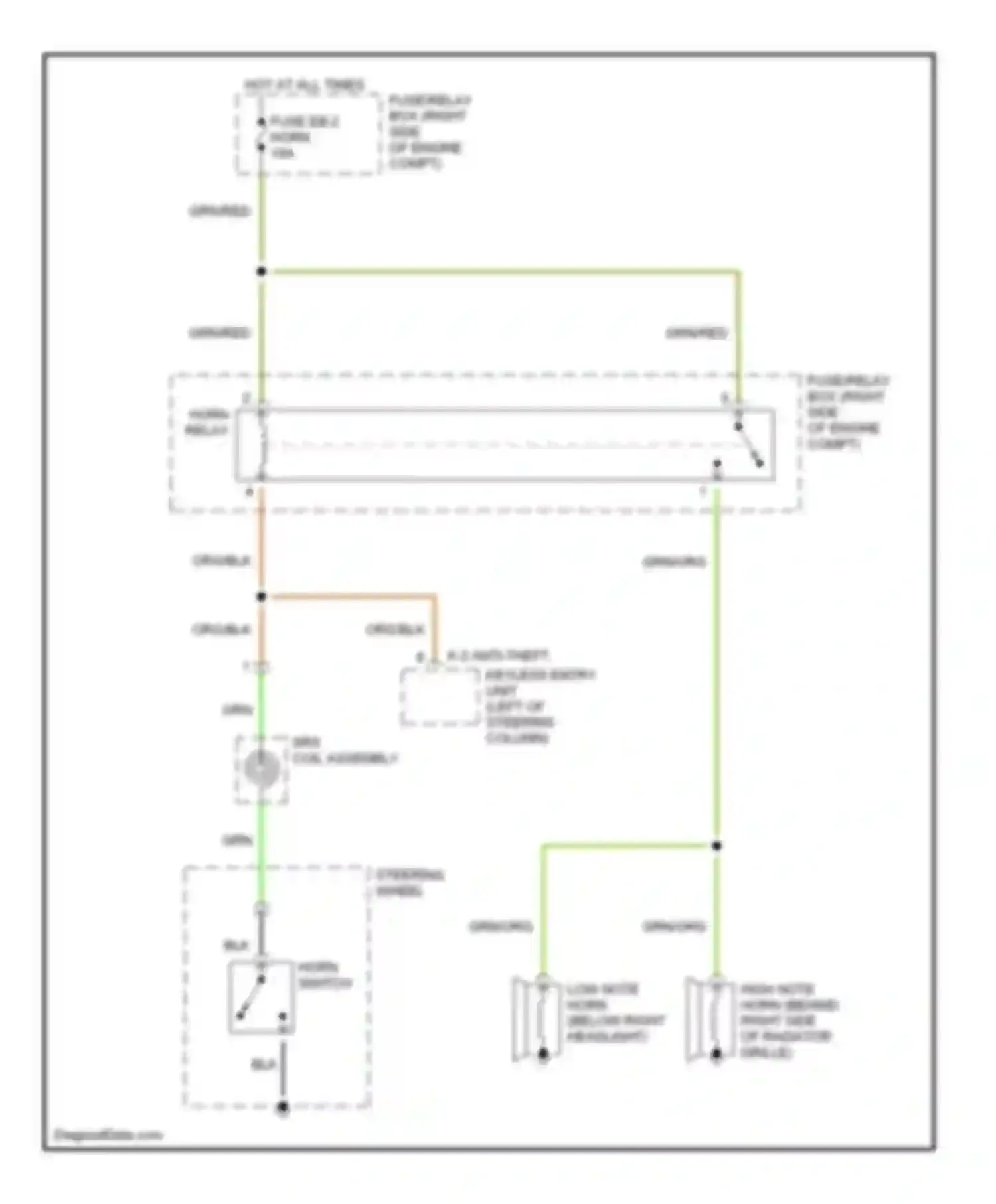 VehiCross Isuzu I (1997-2001): Horn circuit