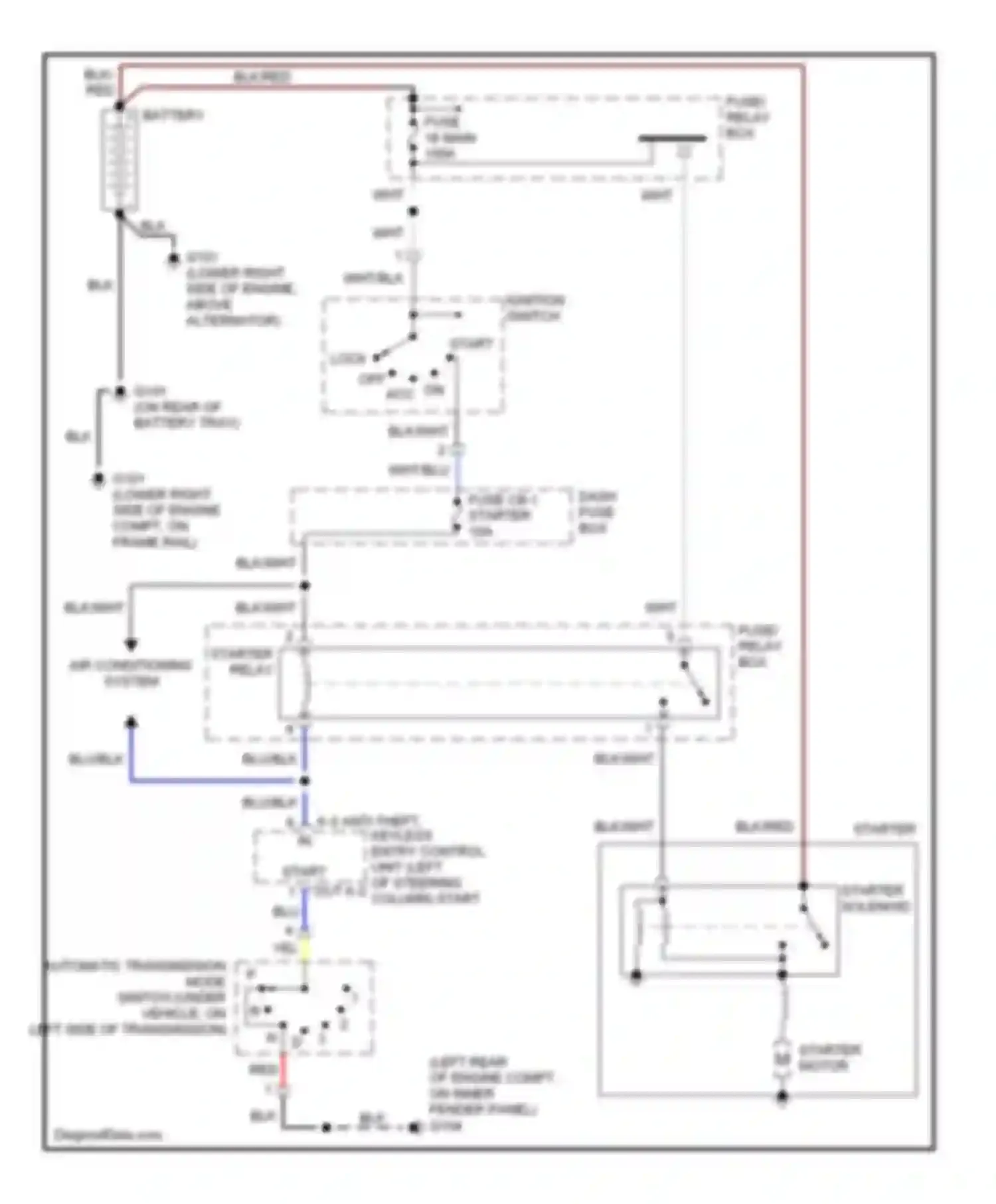 VehiCross Isuzu I (1997-2001): Starting circuit