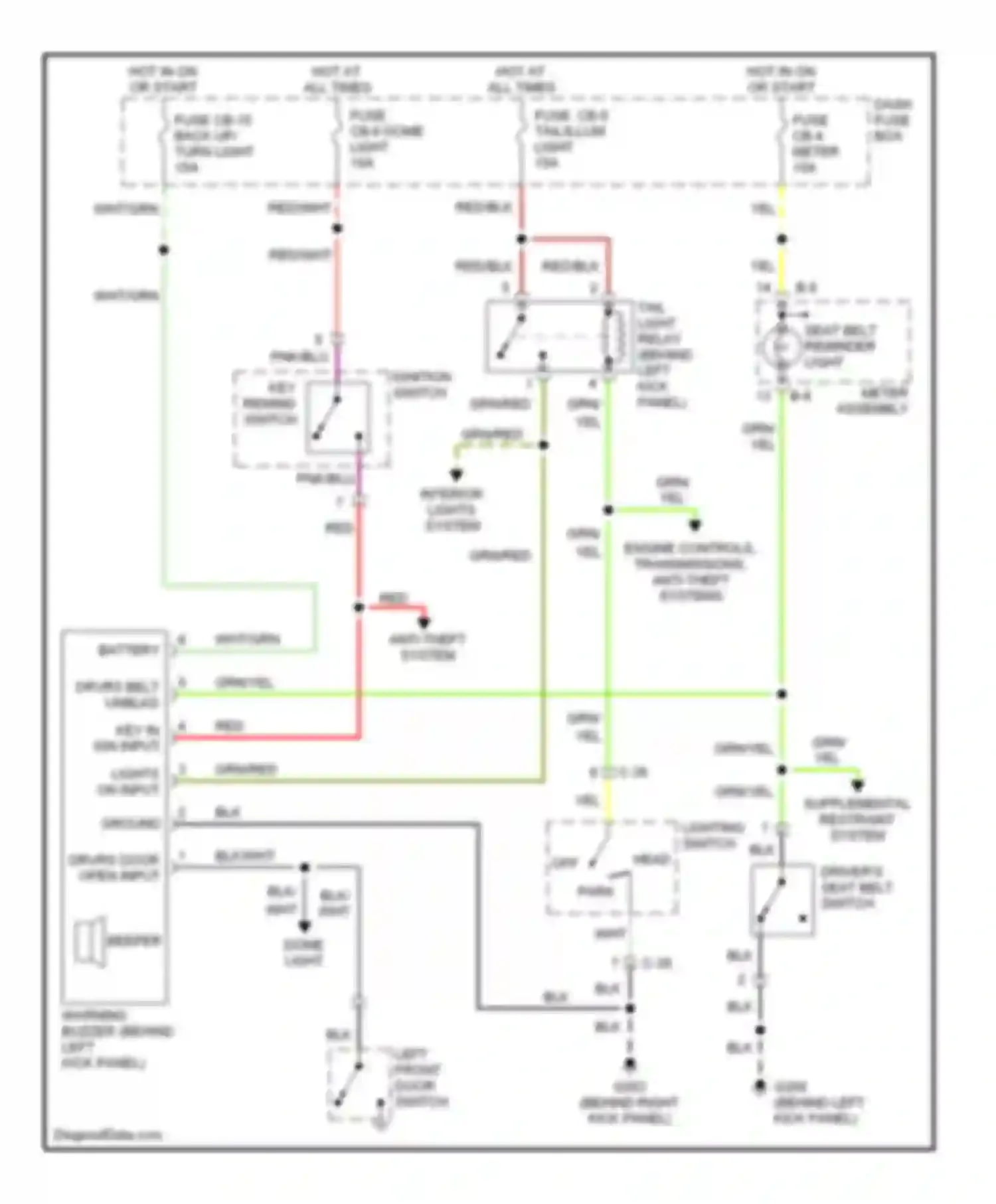 Wiring diagram c-38 for Isuzu VehiCross I (1997-2001) (3 of 3)