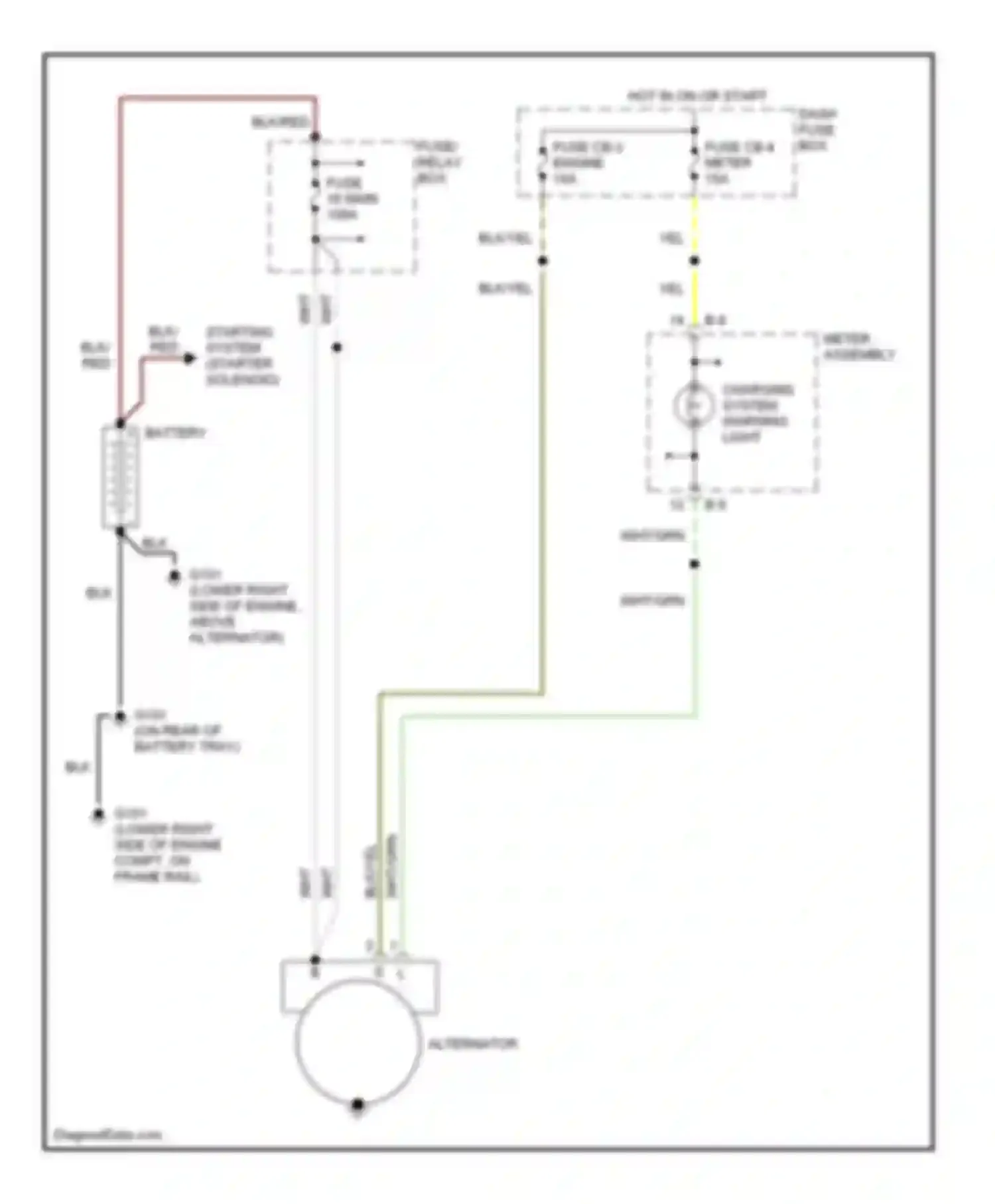 Wiring diagram fuse/ relay box for Isuzu VehiCross I (1997-2001) (2 of 9)